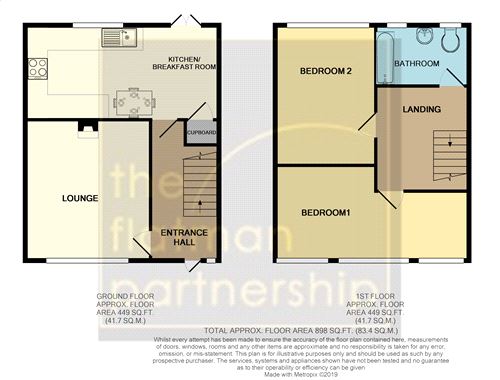 2 Bedrooms Terraced house for sale in Humber Way, Langley, Berkshire SL3