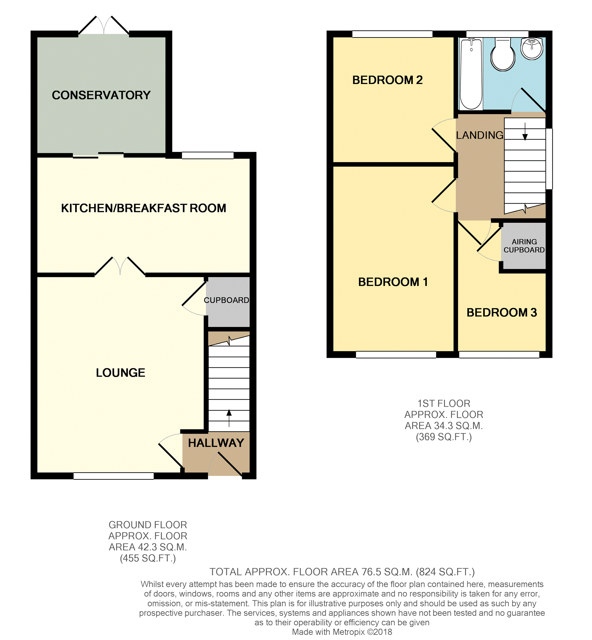 3 Bedrooms Semi-detached house for sale in Tamarisk Gardens, St. Helens WA9