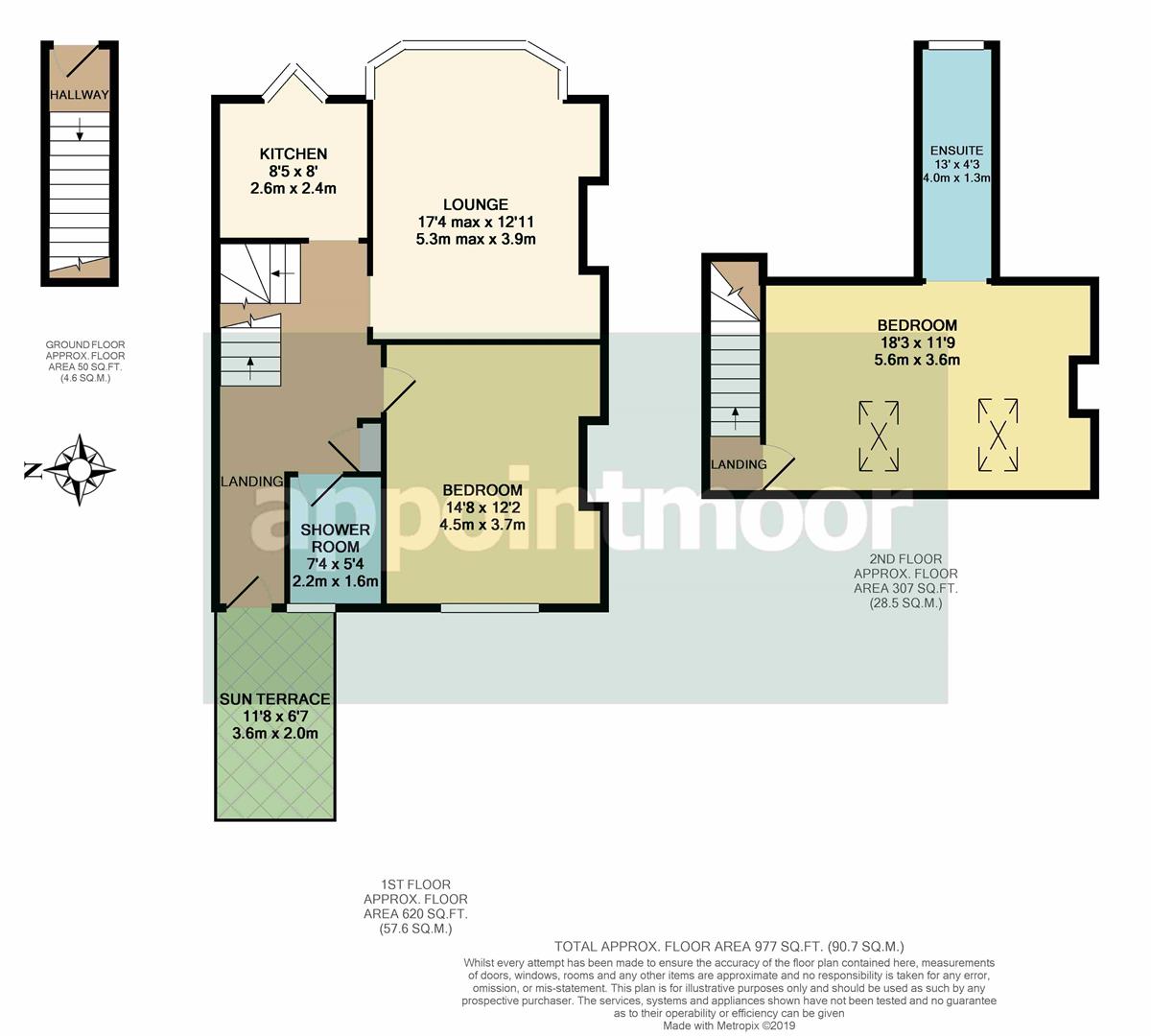 2 Bedrooms Maisonette for sale in Oakleigh Park Drive, Leigh-On-Sea SS9