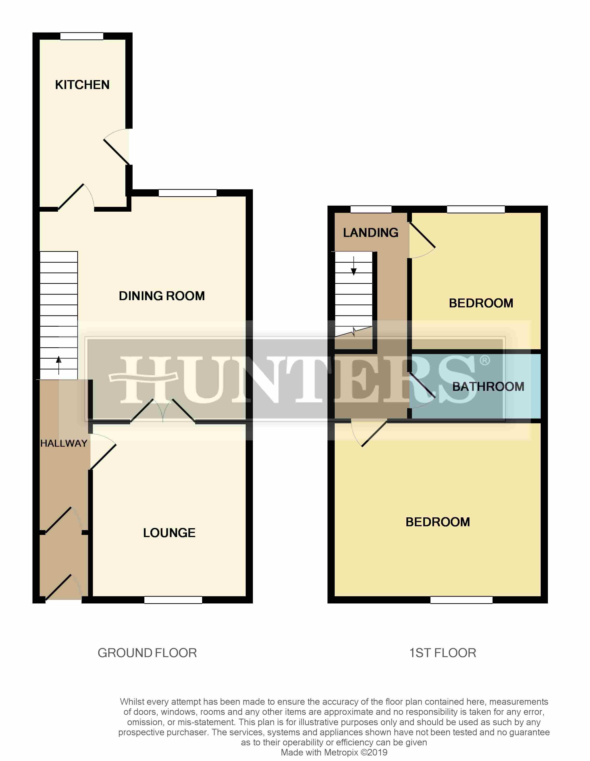 2 Bedrooms Terraced house for sale in Chamber Road, Oldham OL8
