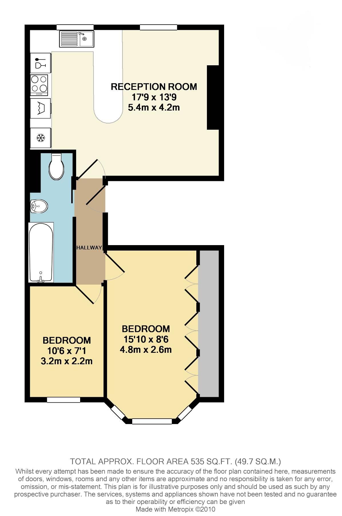 2 Bedrooms Flat for sale in Grange Park, London W5