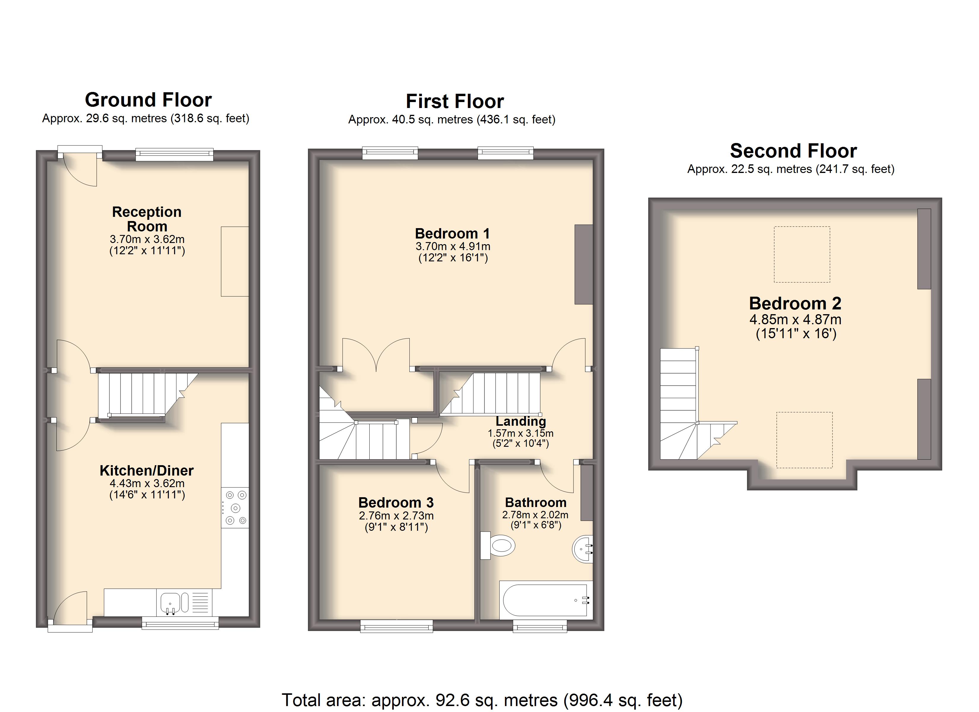 3 Bedrooms Terraced house for sale in Elgin Street, Sheffield S10