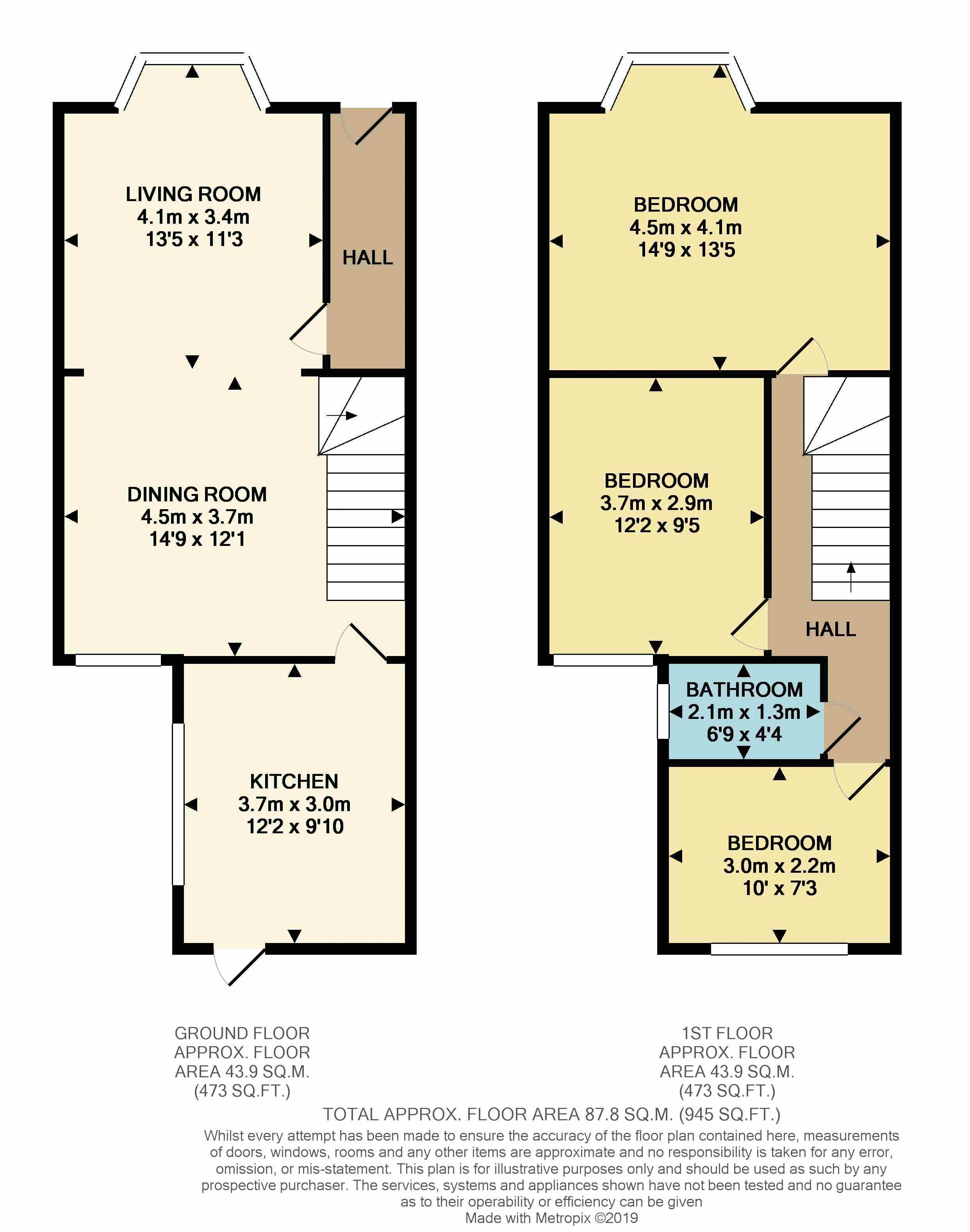 3 Bedrooms Terraced house for sale in Rundle Road, Aigburth, Liverpool L17