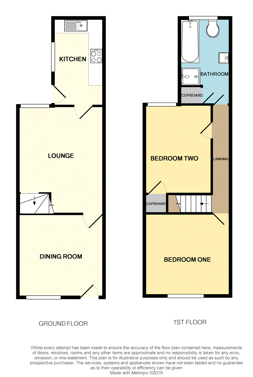 2 Bedrooms Semi-detached house for sale in Devon Street, Ilkeston, Derbyshire DE7