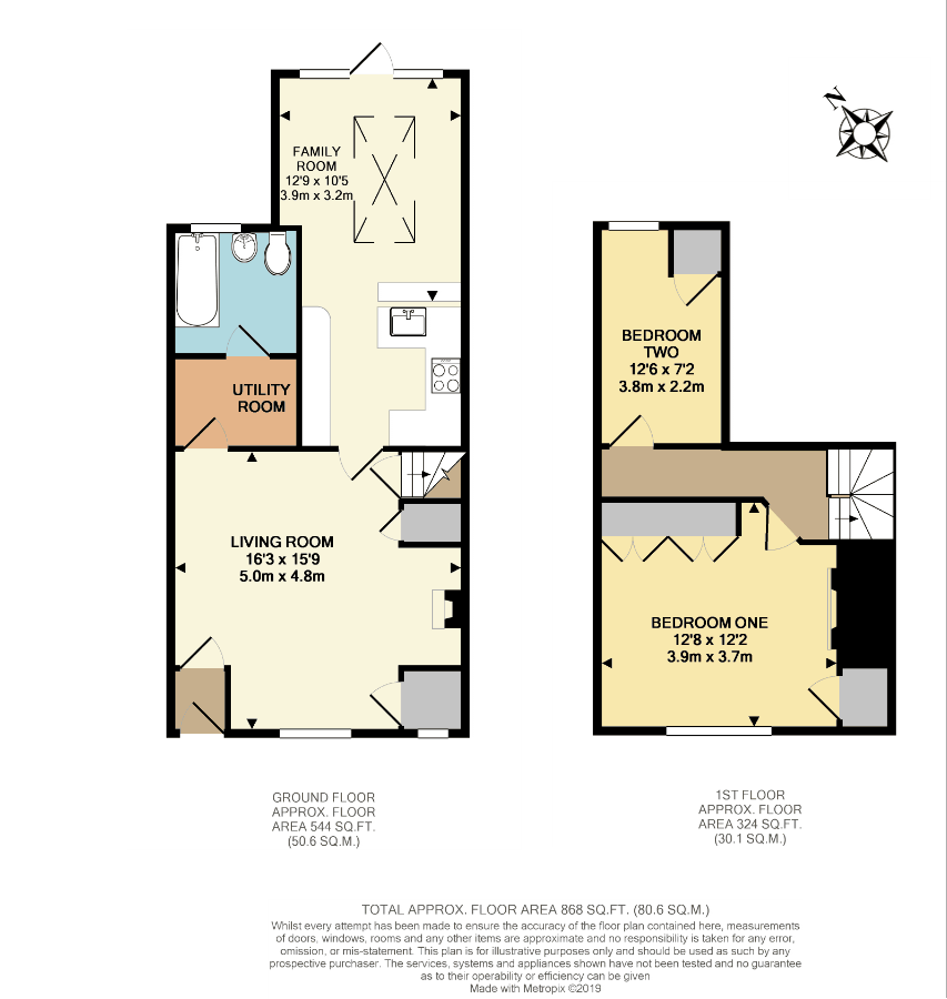 2 Bedrooms Terraced house for sale in Brook Street, Watlington OX49