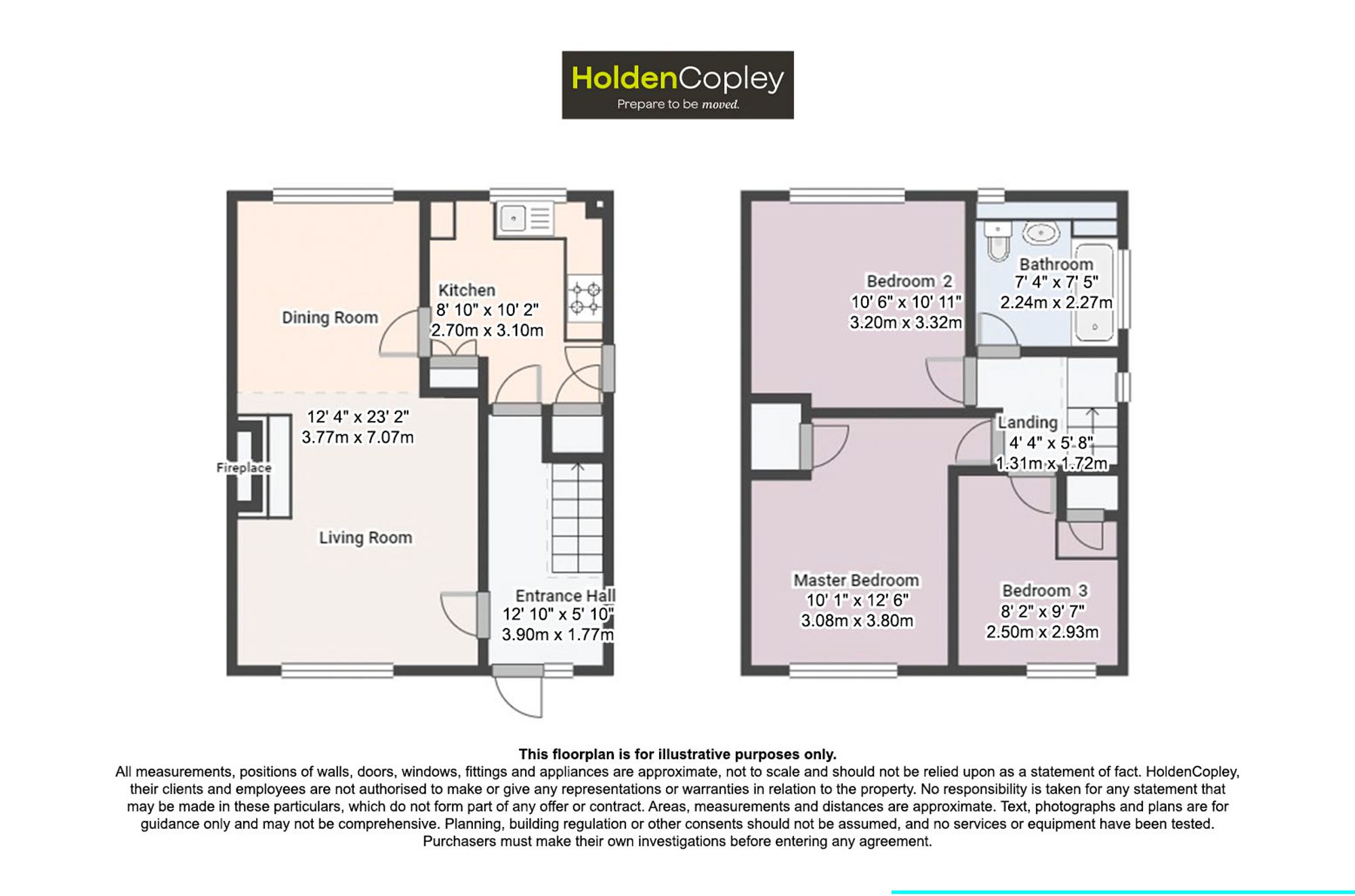 2 Perlethorpe Close, Nottingham floorplan