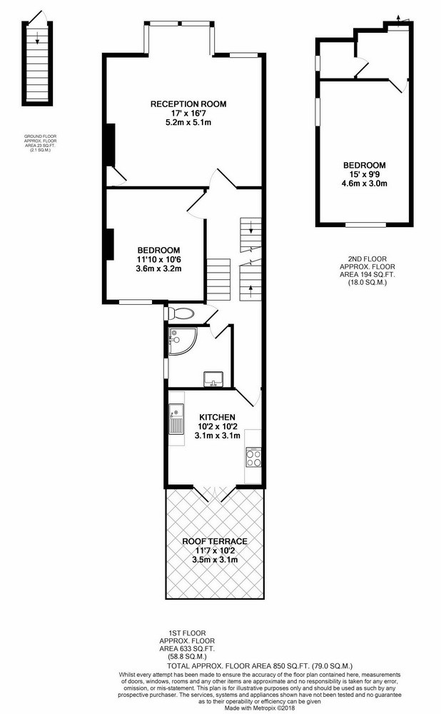 2 Bedrooms Flat for sale in Blackwater Street, East Dulwich SE22