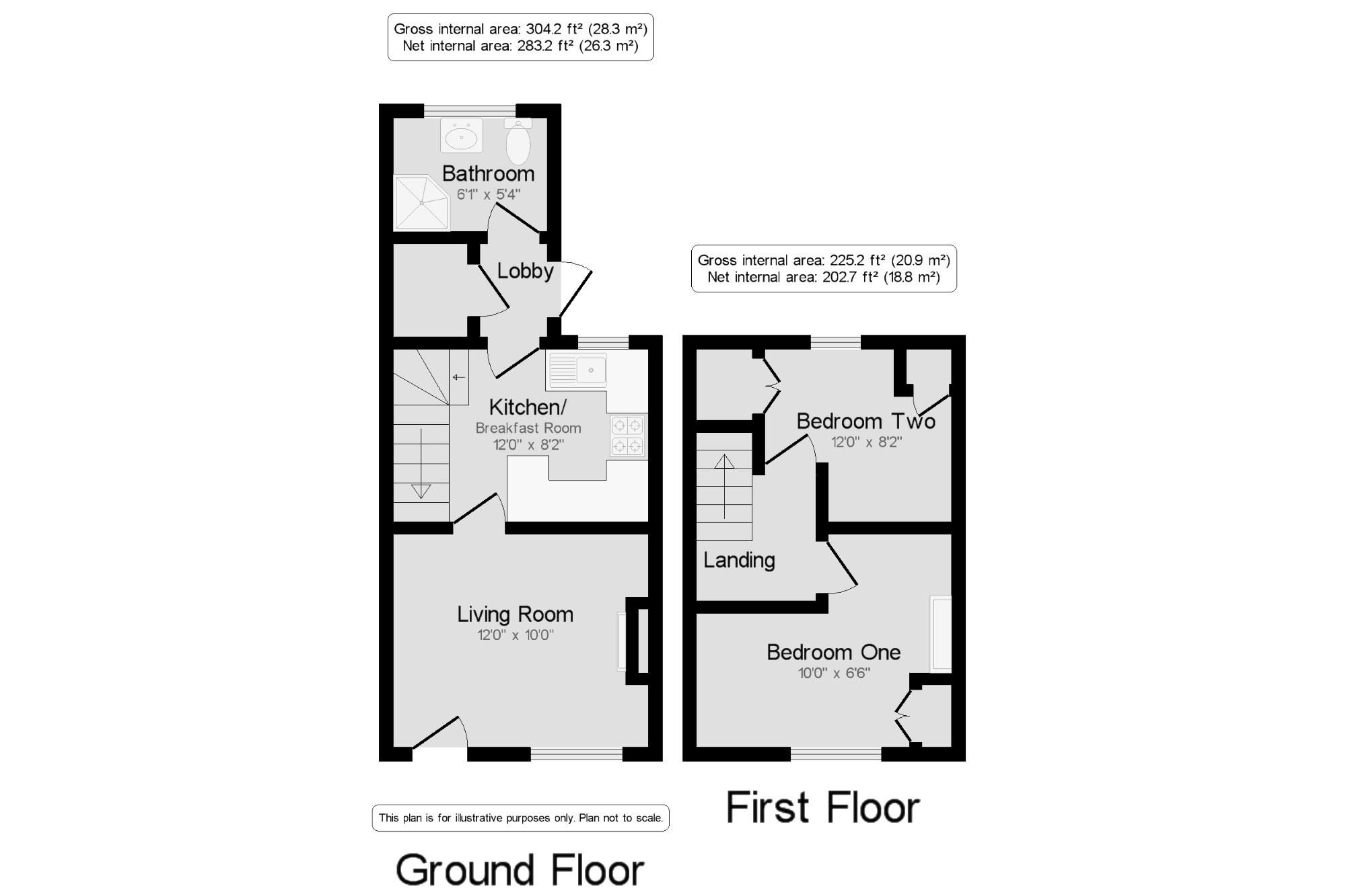 2 Bedrooms Terraced house for sale in Heath End, Farnham, Surrey GU9