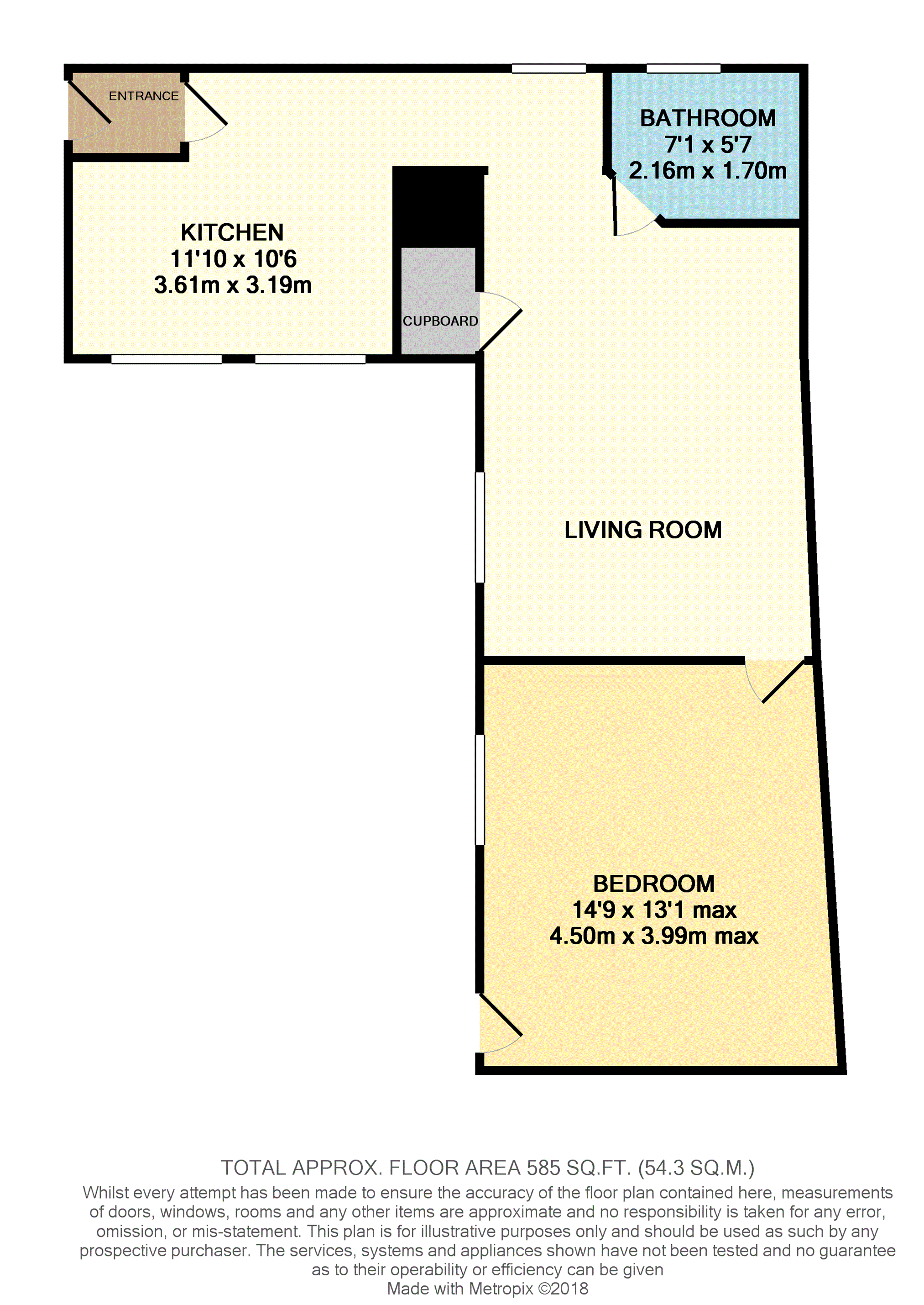 1 Bedrooms Flat for sale in 4 St. Peters Church Walk, Nottingham NG1