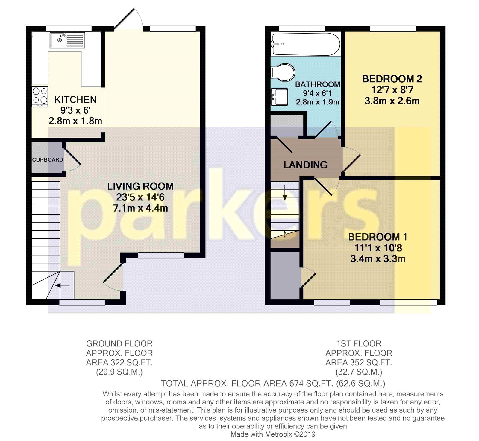 2 Bedrooms Terraced house for sale in Avon Close, Calcot, Reading, Berkshire RG31