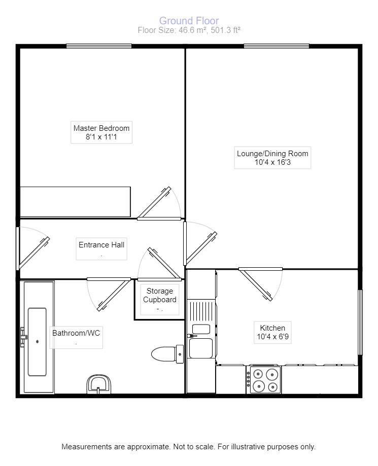 1 Bedrooms Flat to rent in Hurst Grove, Bedford MK40