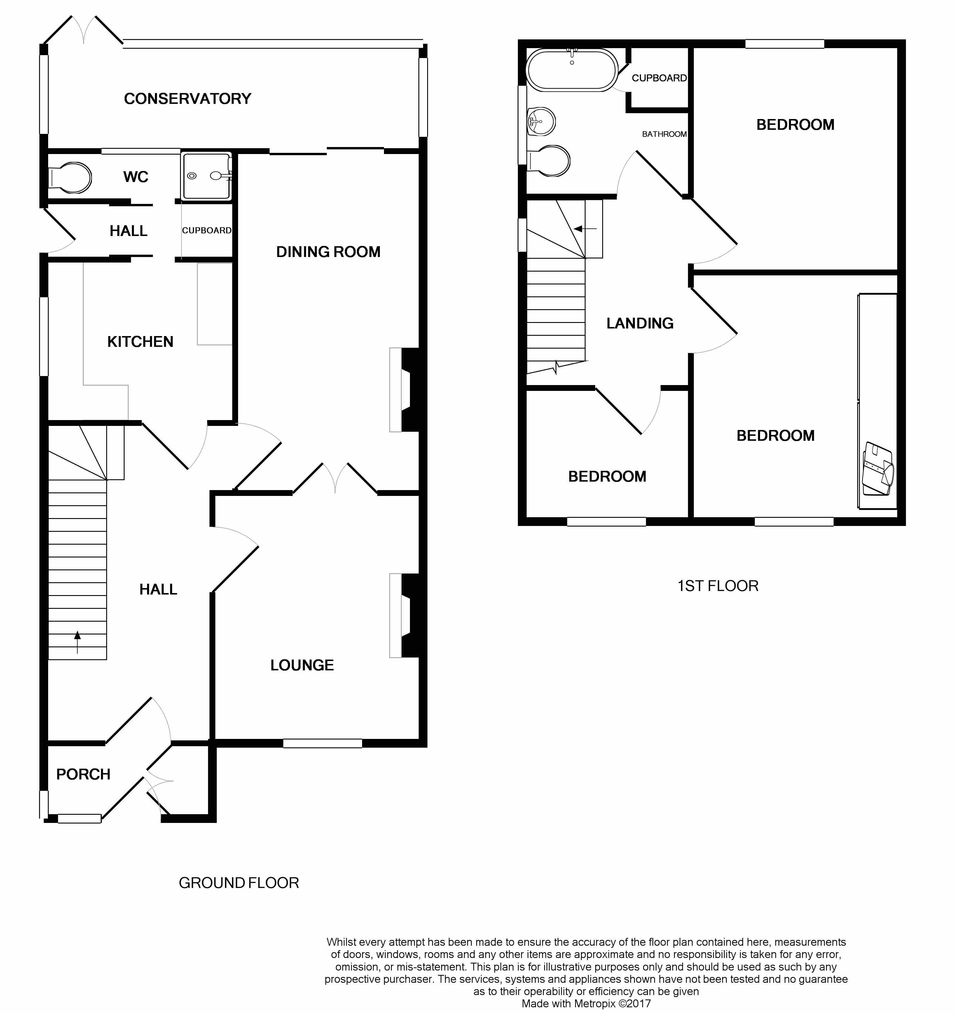 3 Bedrooms Semi-detached house for sale in Holland Park Drive, Rhyl LL18