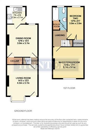 2 Bedrooms Terraced house for sale in Fredrick Street, Goldthorpe, Rotherham S63