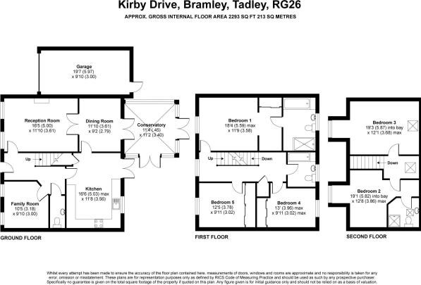 5 Bedrooms Detached house for sale in Kirby Drive, Bramley, Tadley RG26