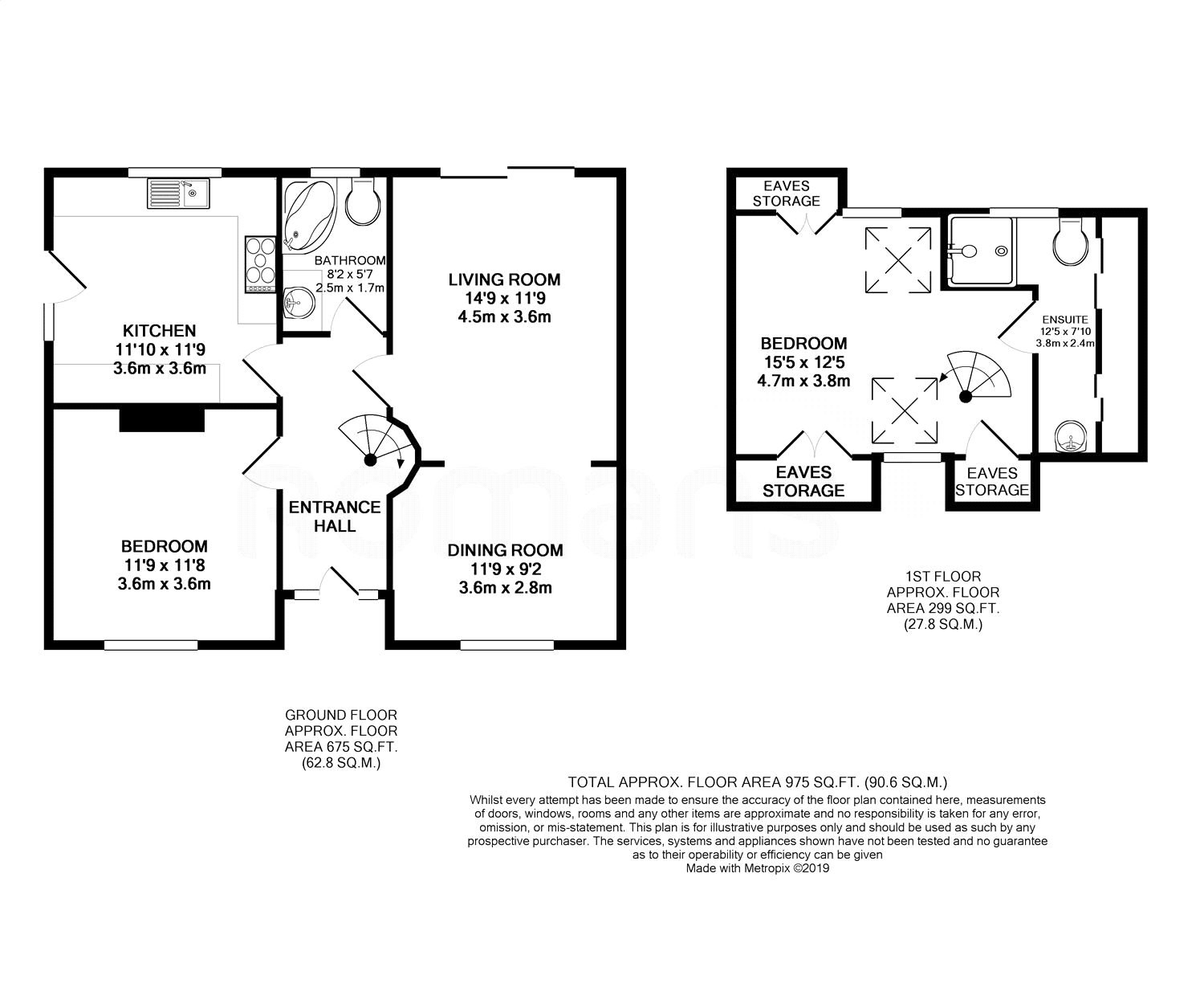 2 Bedrooms Detached bungalow for sale in Wessex Way, Maidenhead, Berkshire SL6