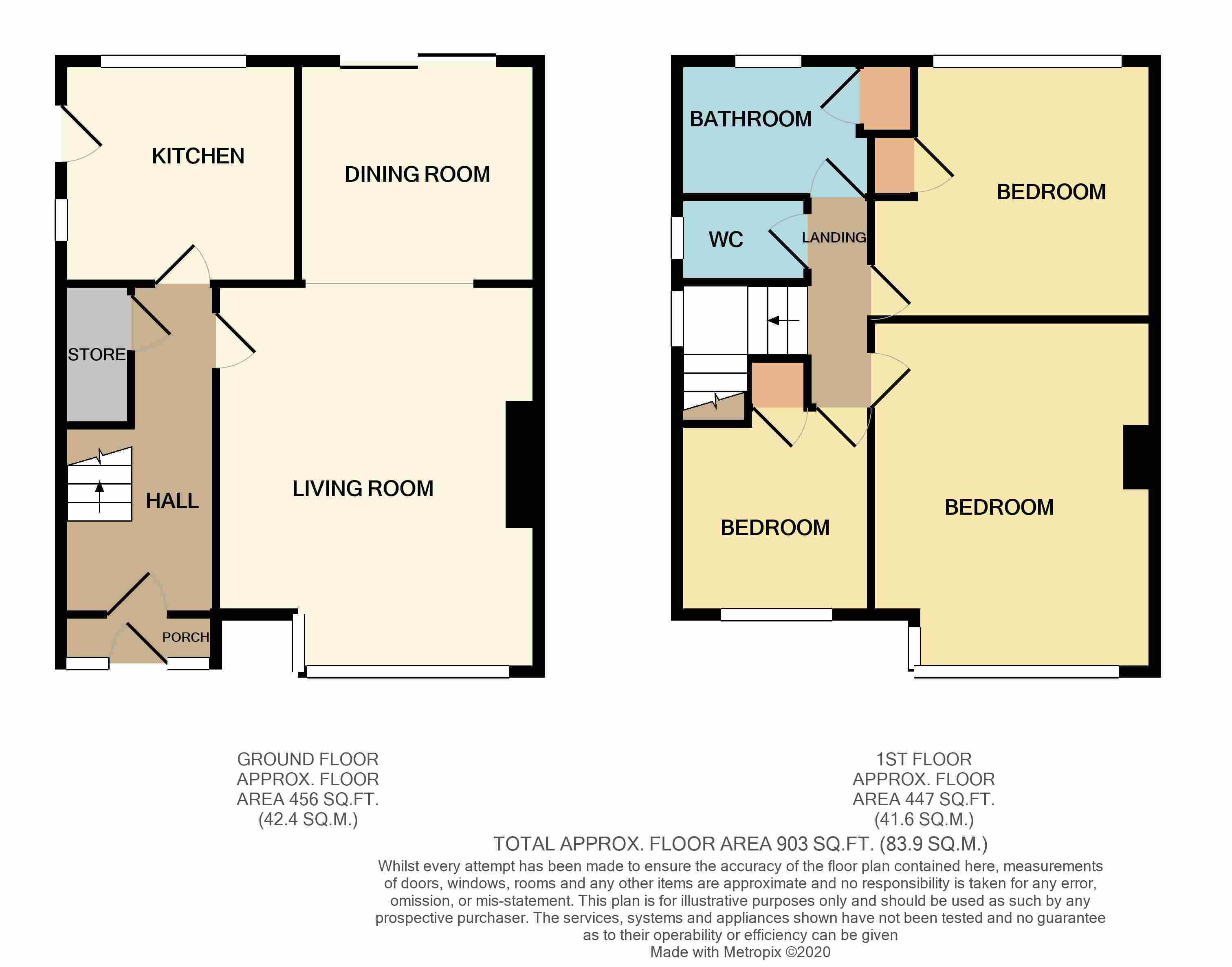 3 bed semidetached house for sale in Cyprus Grove, St Johns, Wakefield