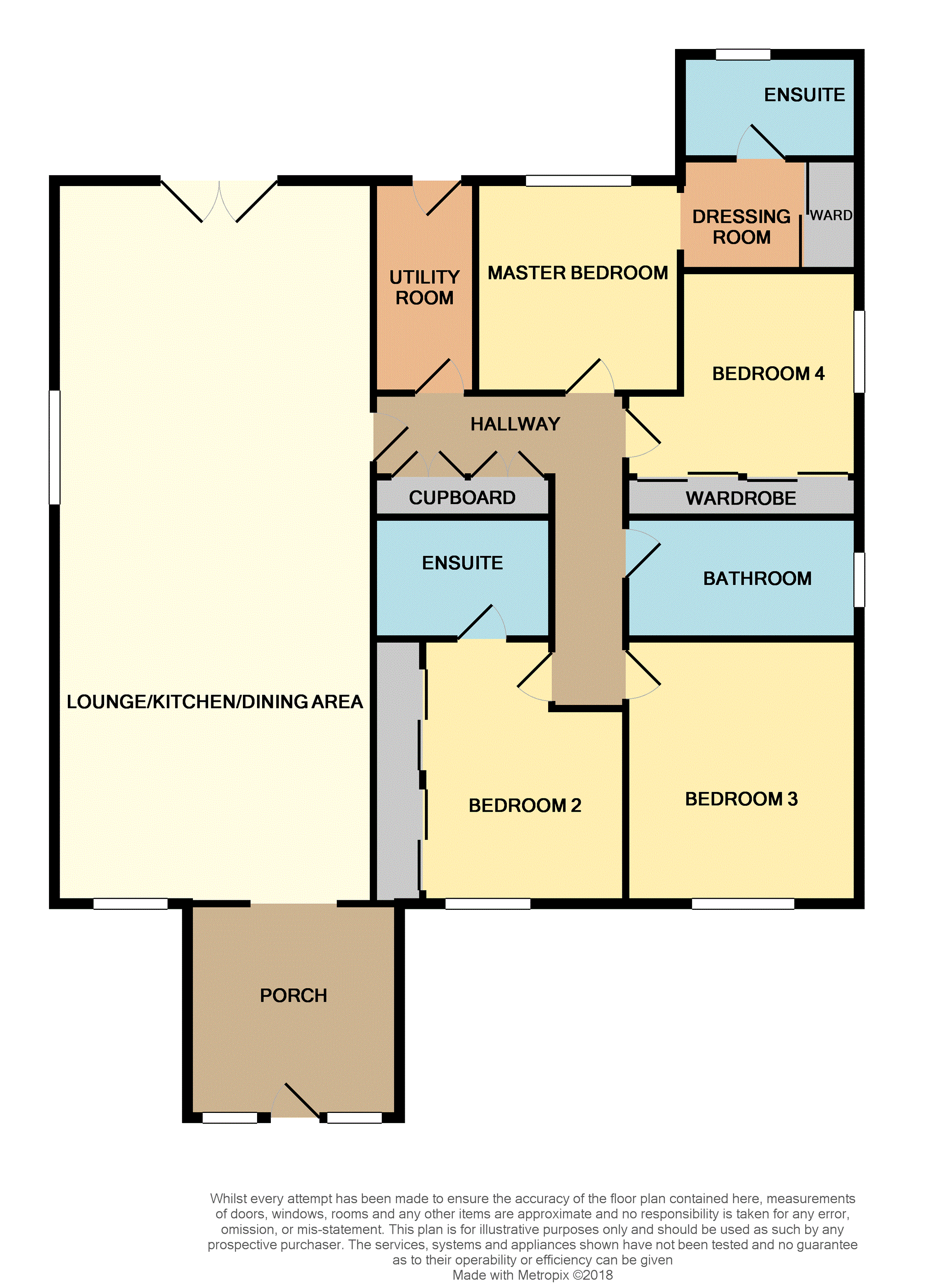 4 Bedrooms Detached bungalow for sale in Windsor Gardens, St. Andrews KY16
