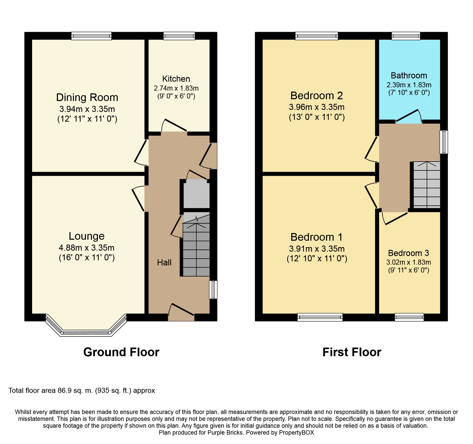 3 Bedrooms Terraced house for sale in Beechwood Drive, Bradford BD6