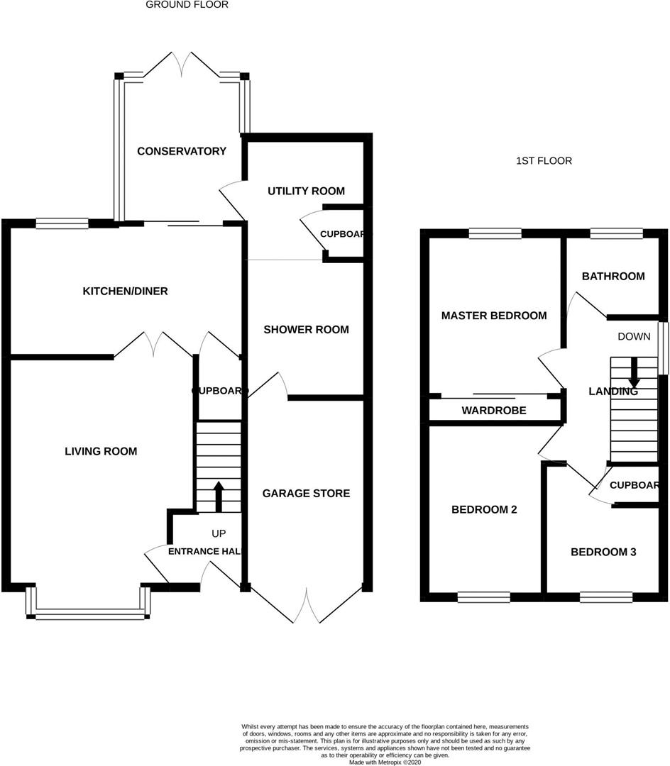 Sandown Close, Chase Terrace, Burntwood WS7, 3 bedroom linkdetached