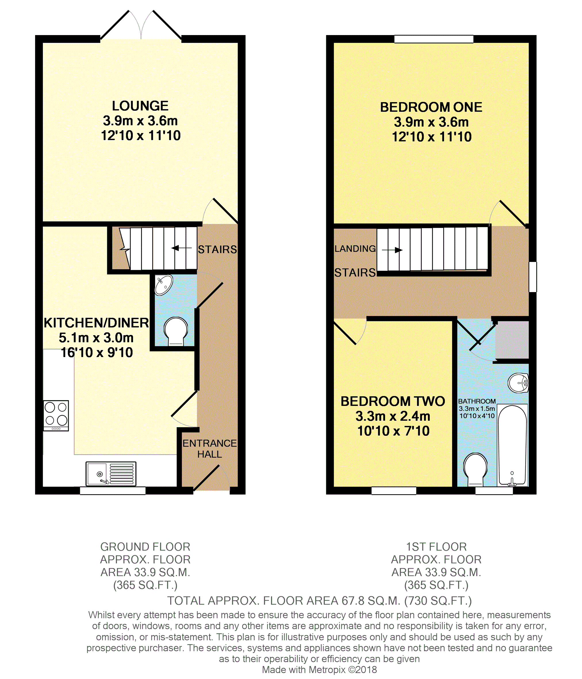 2 Bedrooms Semi-detached house for sale in Coronation Street, Swadlincote DE12