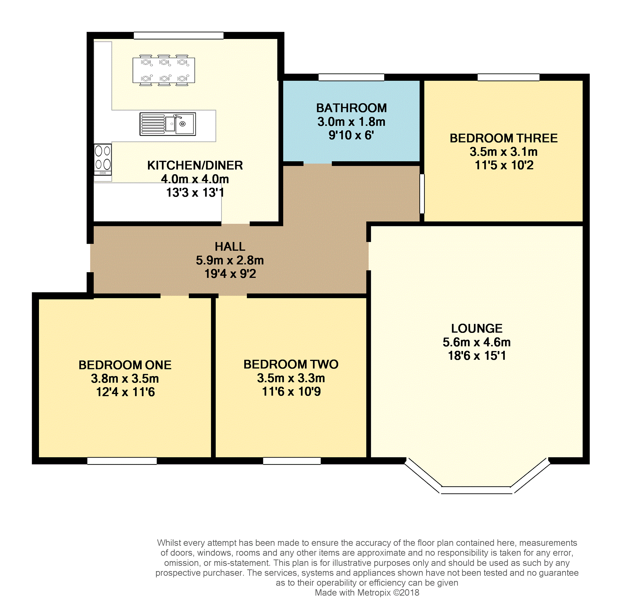 3 Bedrooms Flat for sale in 19 Bertram Street, Glasgow G41