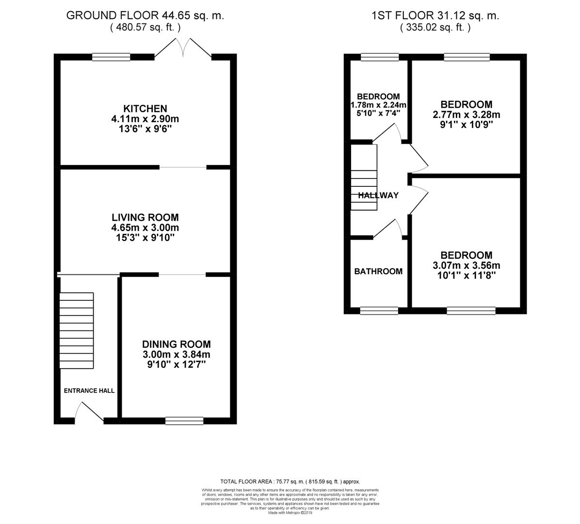 3 Bedrooms Terraced house for sale in Victoria Avenue, Hastings TN35