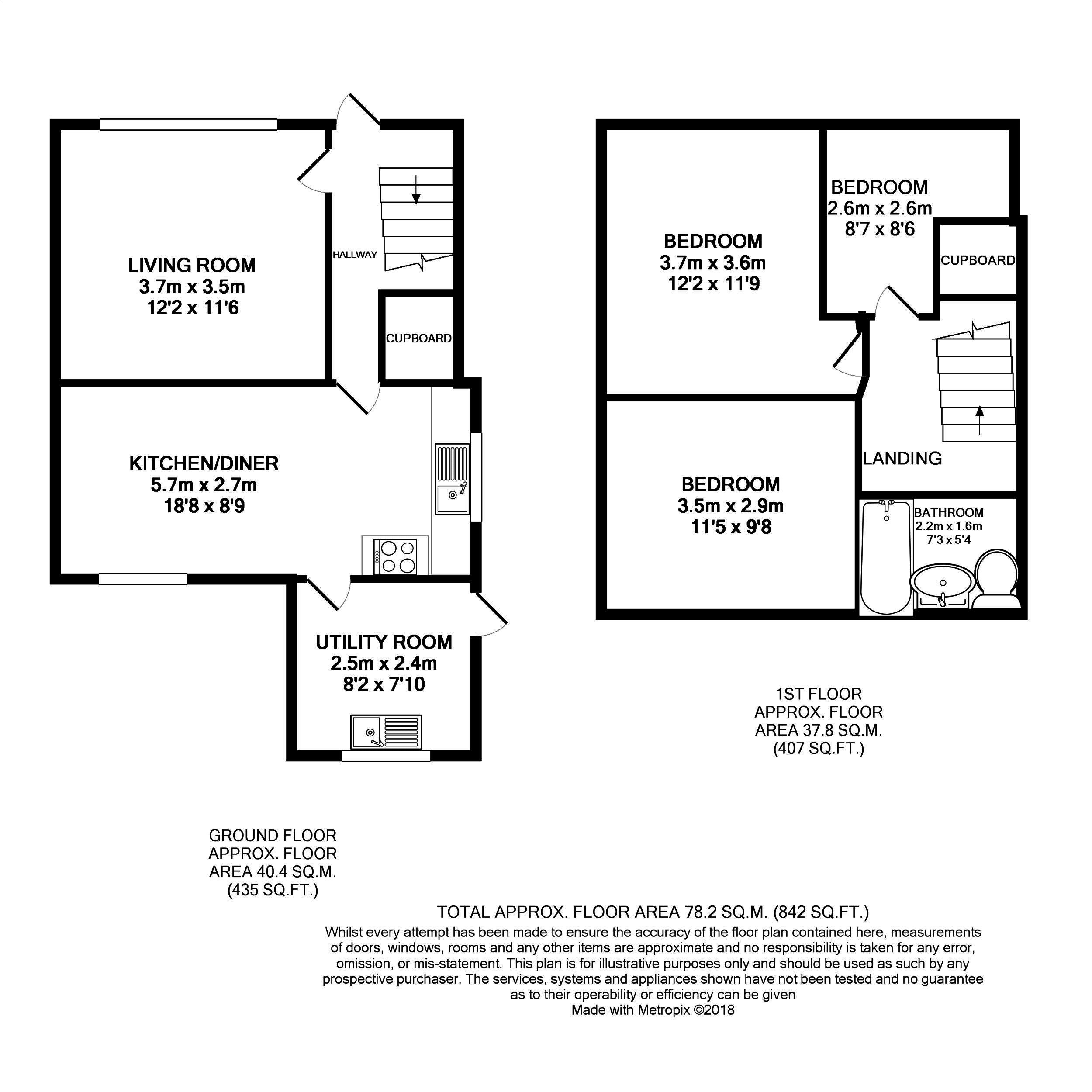 3 Bedrooms Semi-detached house to rent in Violet Avenue, Edlington, Doncaster DN12