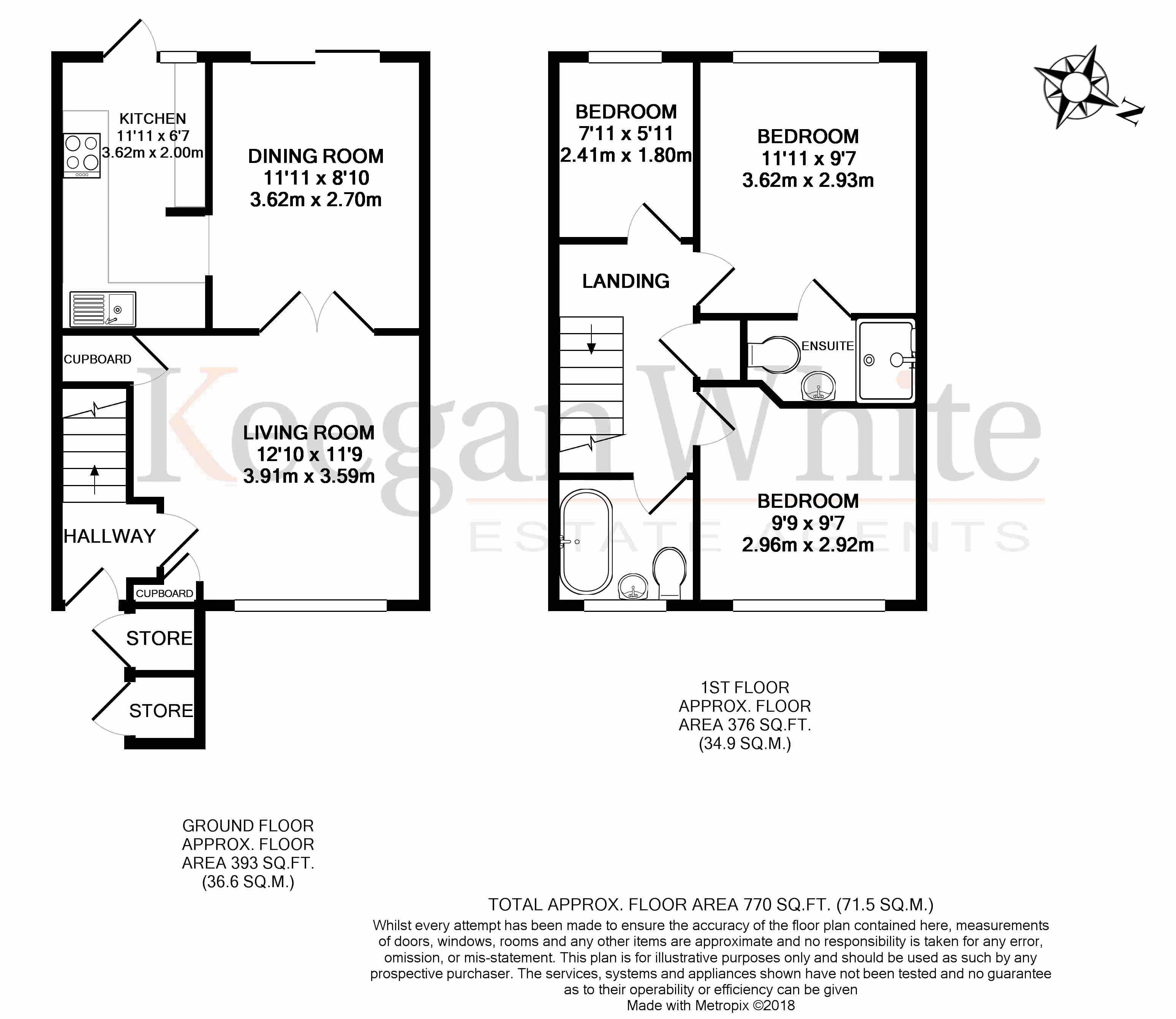 3 Bedrooms Terraced house for sale in Farndale Gardens, Hazlemere, High Wycombe HP15