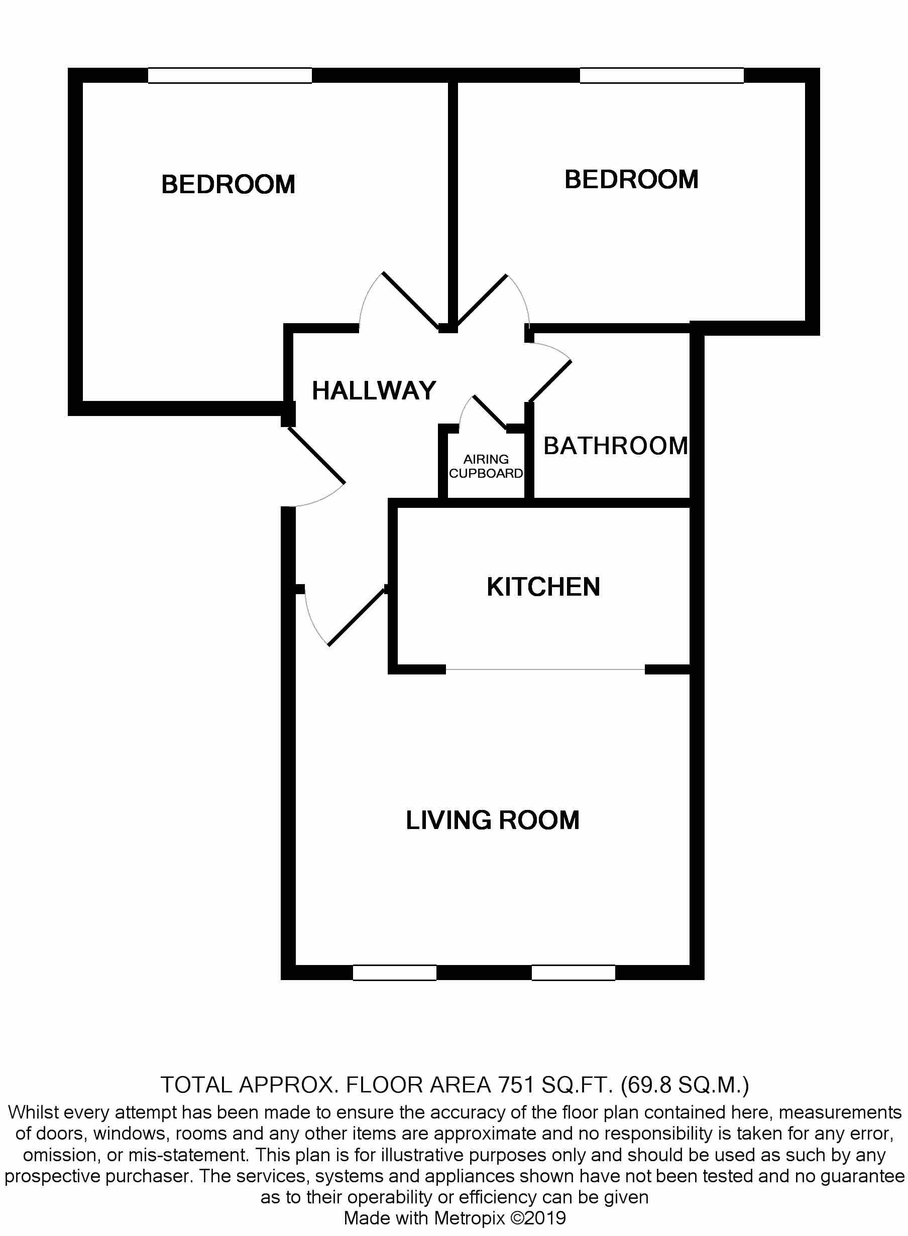 2 Bedrooms Flat to rent in Tilia Close, Watford WD25