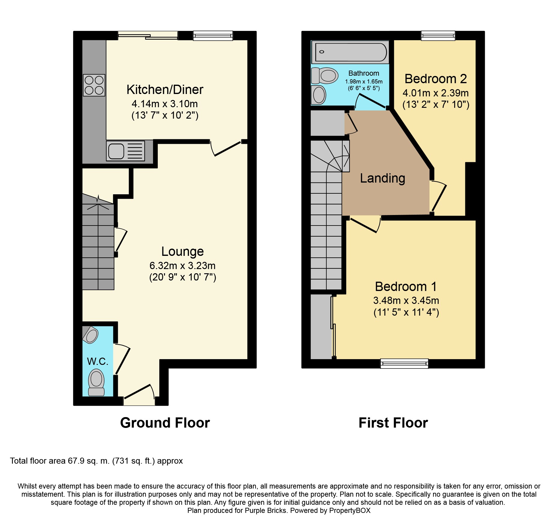 2 Bedrooms Terraced house for sale in Talorcan, Alloa FK10