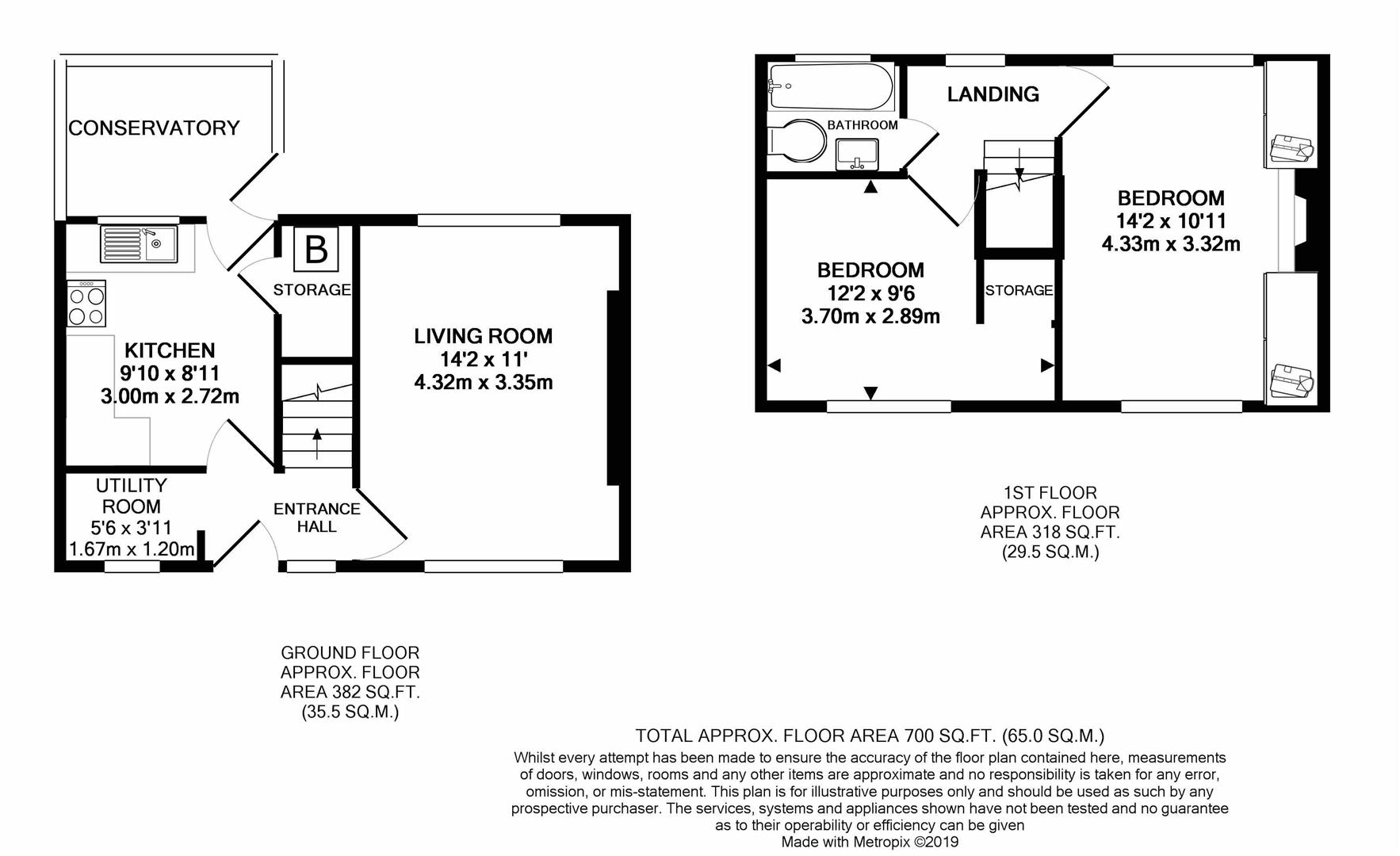 2 Bedrooms Semi-detached house for sale in Laburnum Street, Hollingwood, Chesterfield S43