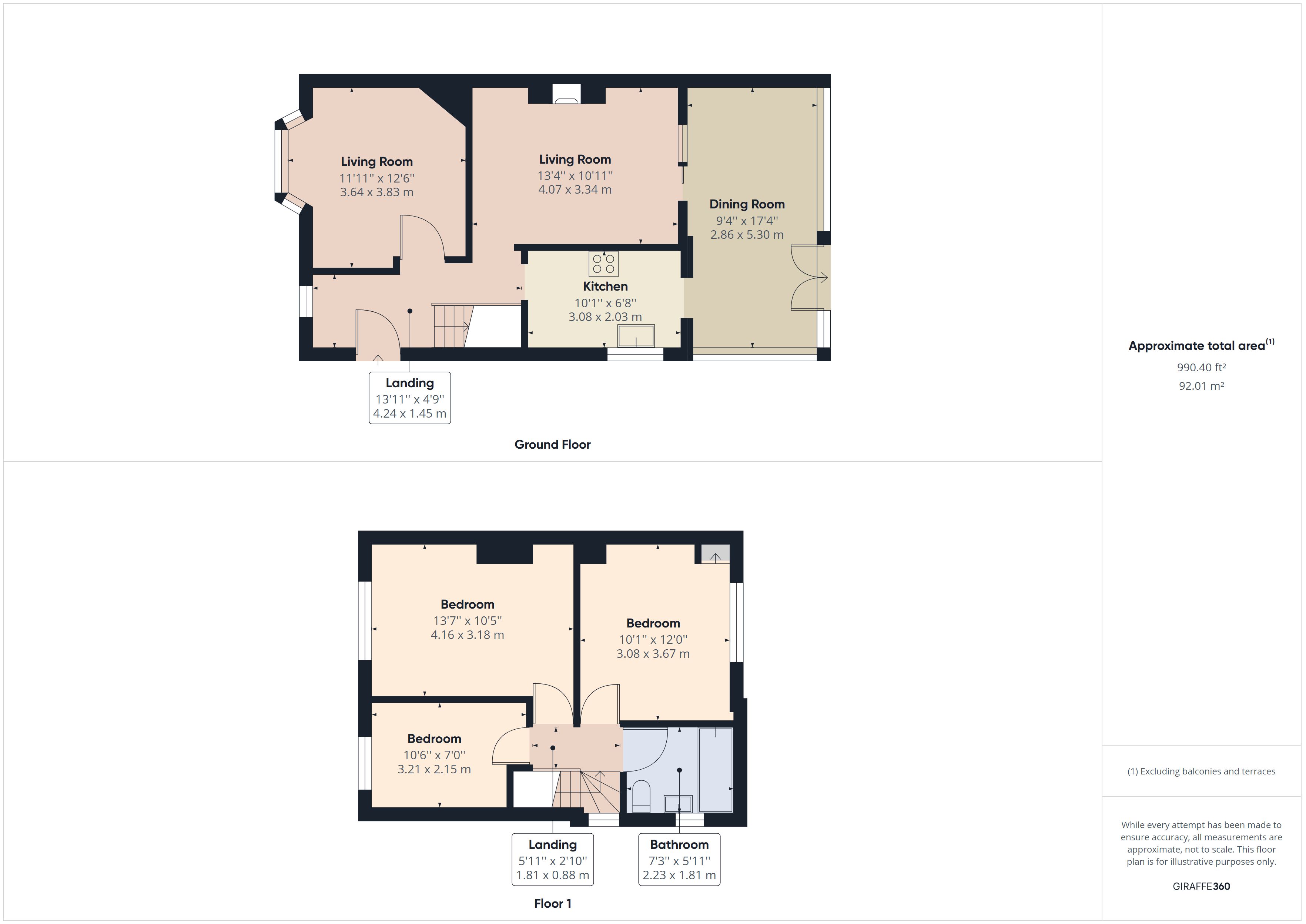 Tuffley Lane, Tuffley, Gloucester, Gloucestershire GL4, 3 bedroom semi