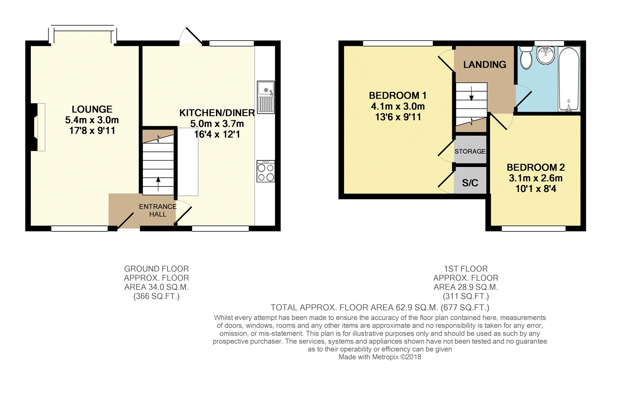 2 Bedrooms Semi-detached house for sale in Madden Avenue, Chatham ME5