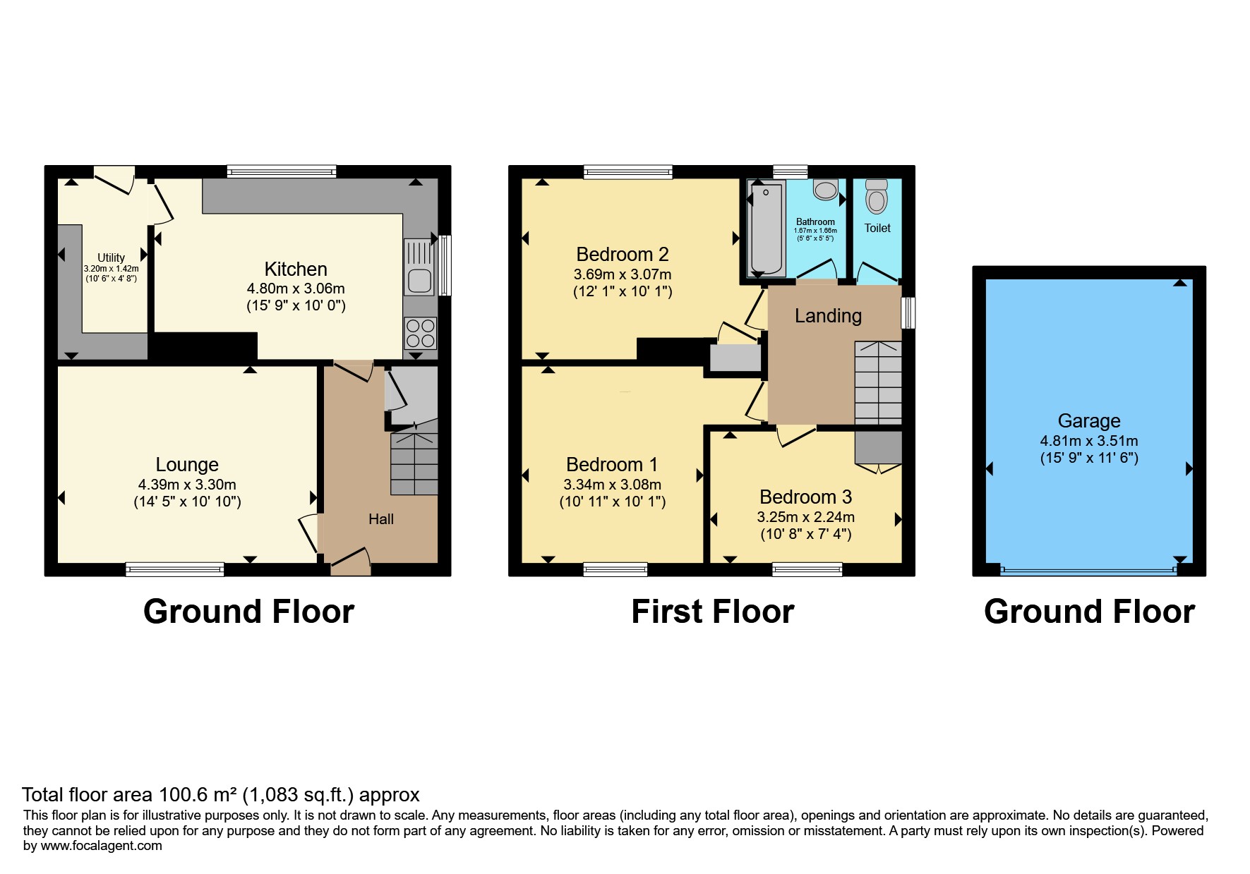 Rufford Avenue, Mansfield floorplan