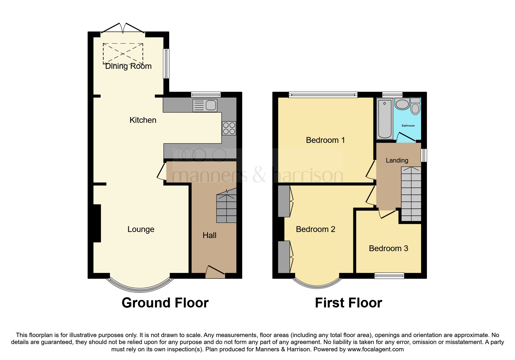 Enid Gardens, Blackhall Colliery, Hartlepool TS27, 3 bedroom semi