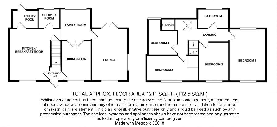 4 Bedrooms End terrace house for sale in Cat Street, Upper Hartfield, Hartfield TN7