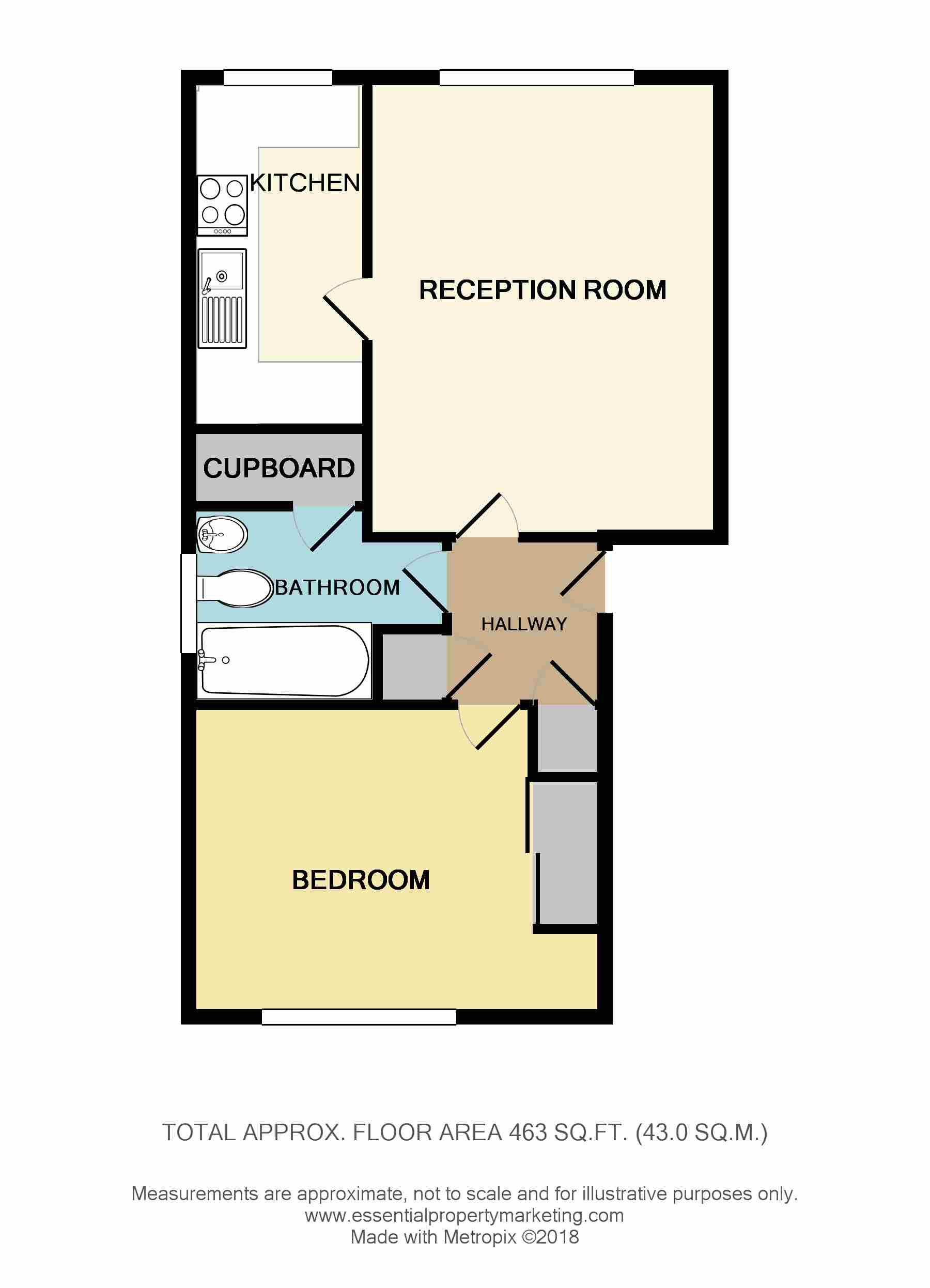 1 Bedrooms Flat for sale in Pennycroft, Pixton Way, Croydon CR0