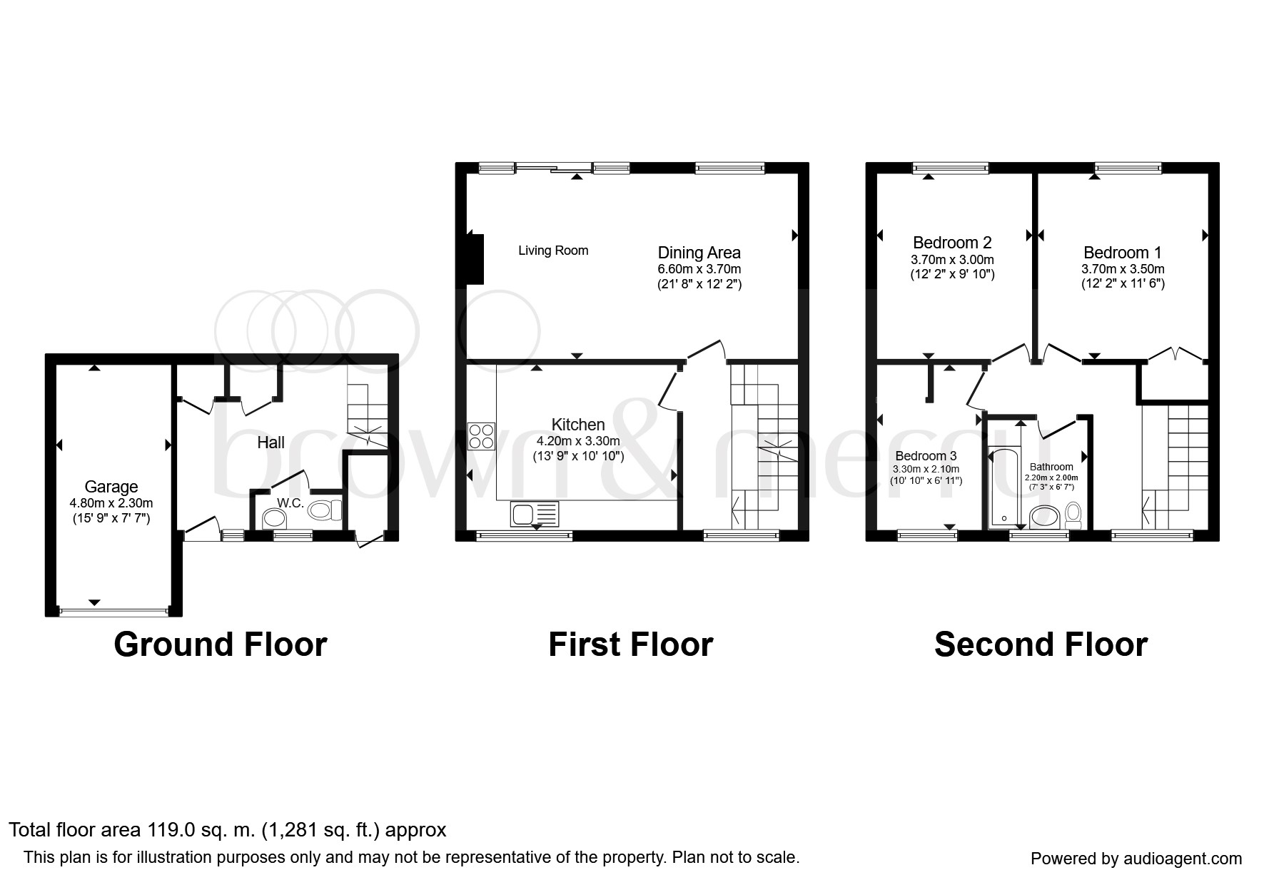 3 Bedrooms Town house for sale in Cherry Tree Walk, Chesham HP5