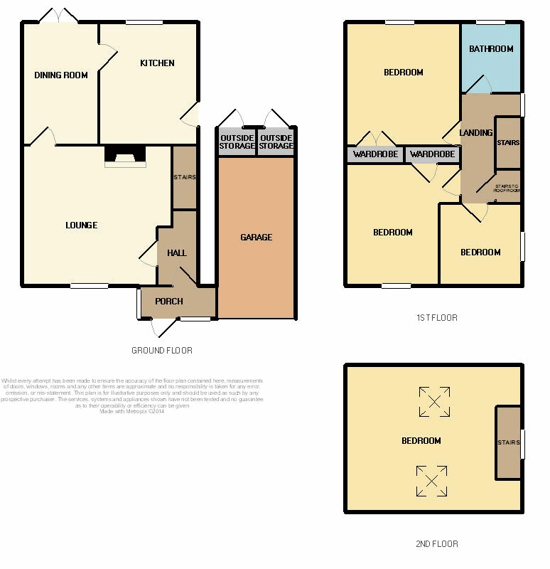 Free property report 11 Kennelwood, Gilwern, NP7 0BD Chimnie