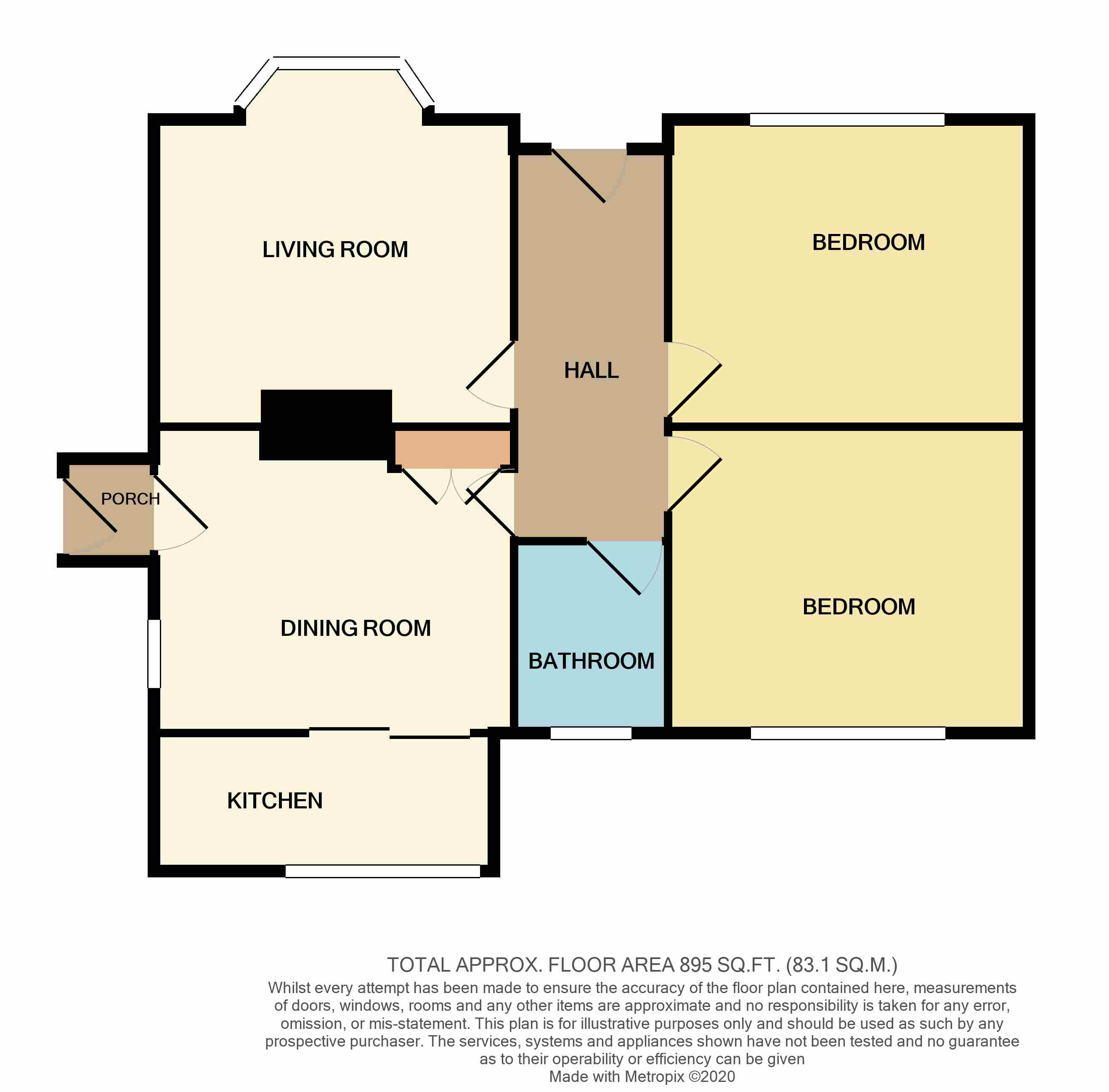 2 bed semidetached bungalow for sale in Stoney Lane, Chapelthorpe