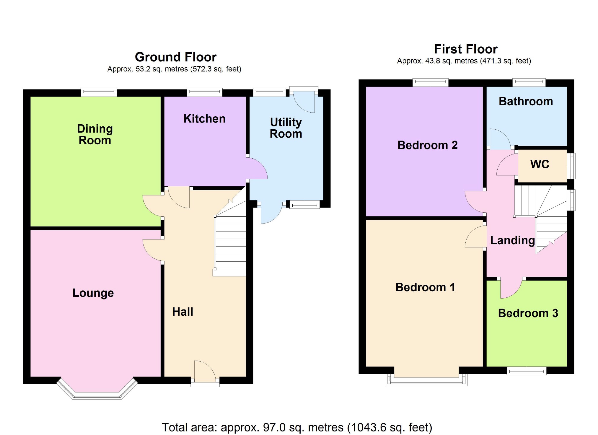 3 Bedrooms Semi-detached house for sale in Leyburne Road, Offerton, Stockport SK2