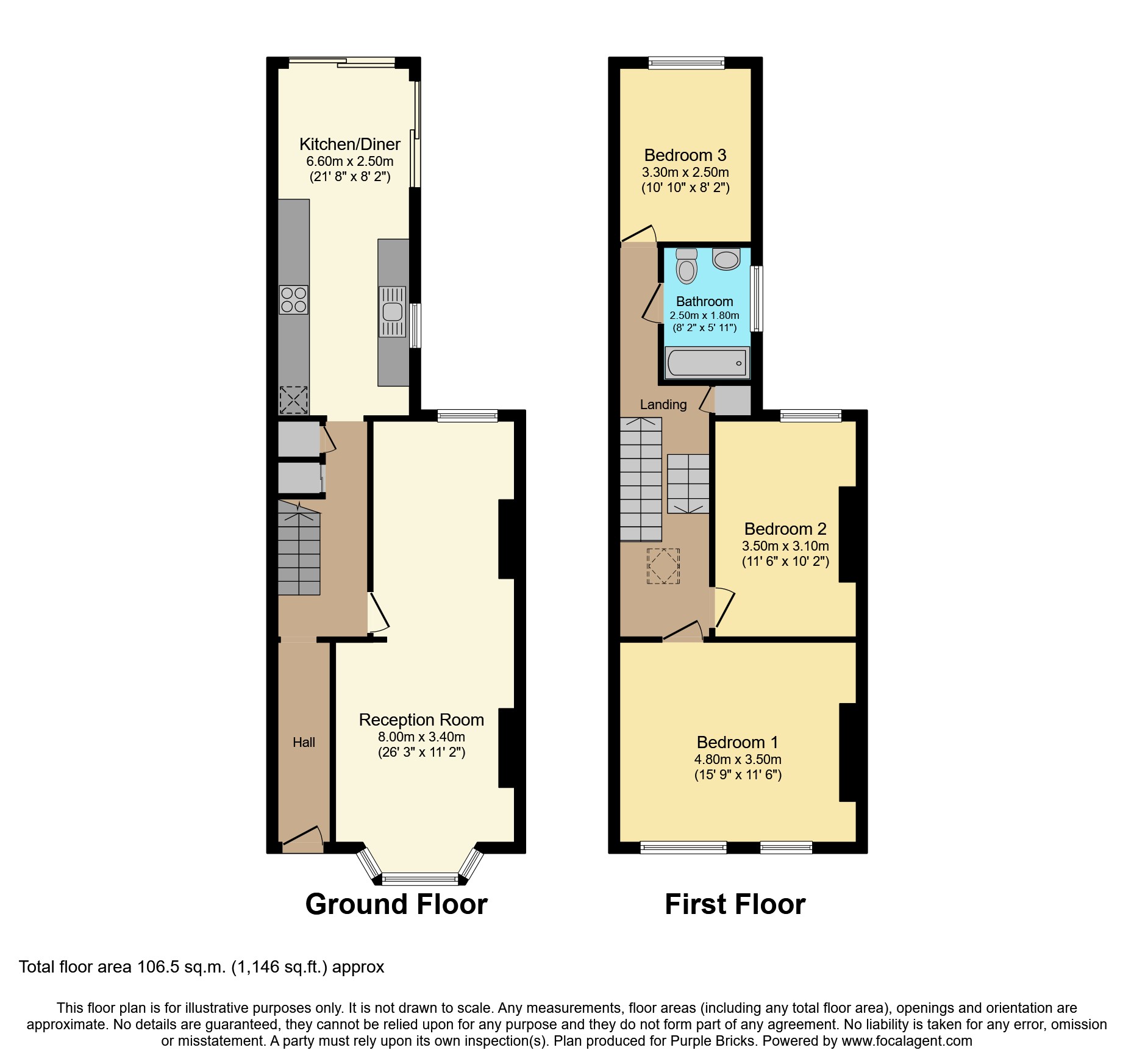 Kenworthy Road, London E9, 3 bedroom semidetached house for sale