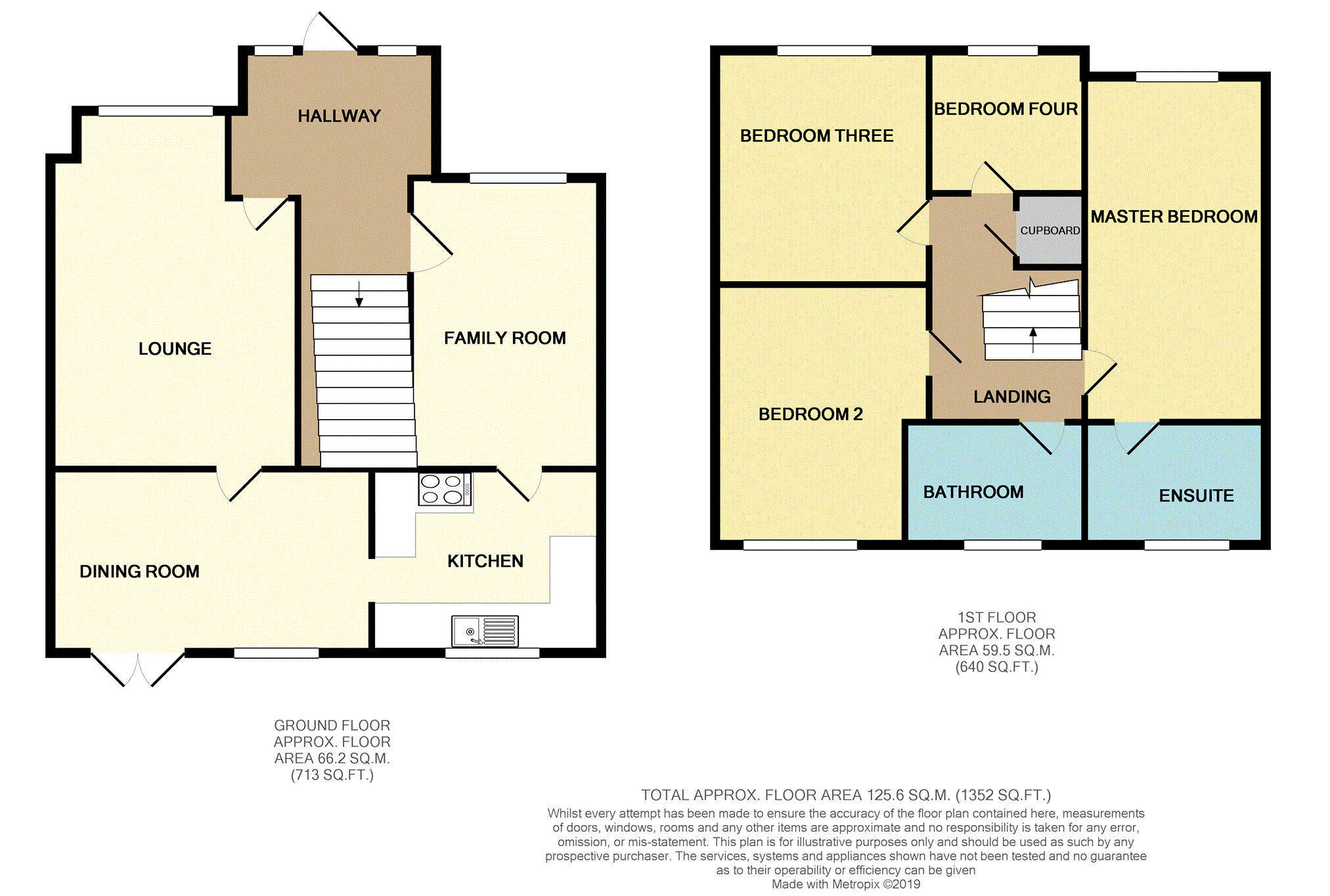 4 Bedrooms Semi-detached house for sale in Priors Close, Liverpool L25