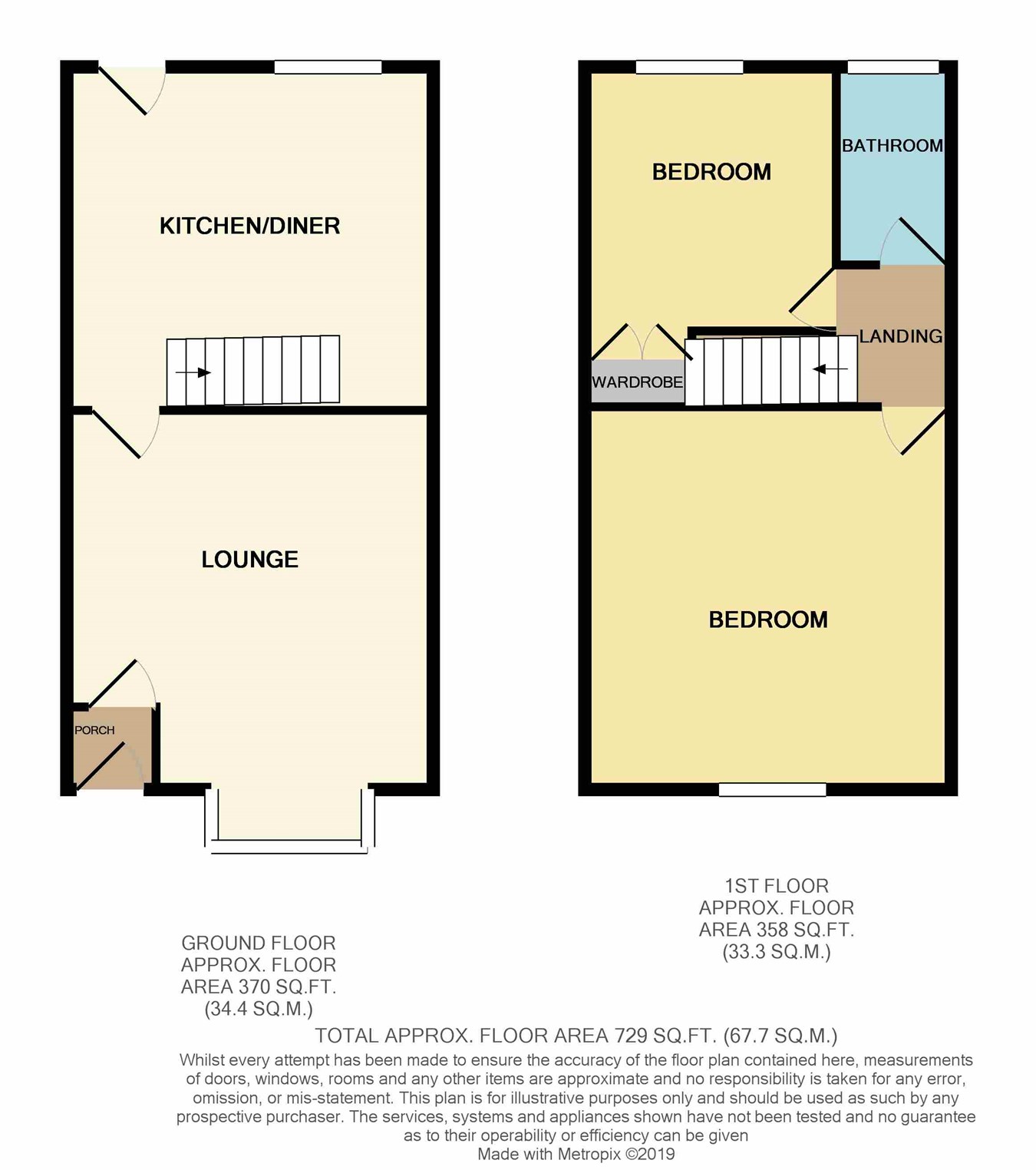2 Bedrooms Terraced house for sale in Ashbee Street, Bolton BL1
