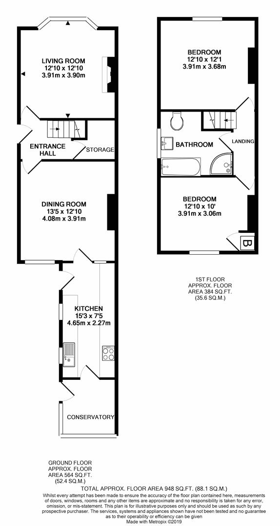 2 Bedrooms Semi-detached house for sale in Tapton View Road, Chesterfield S41