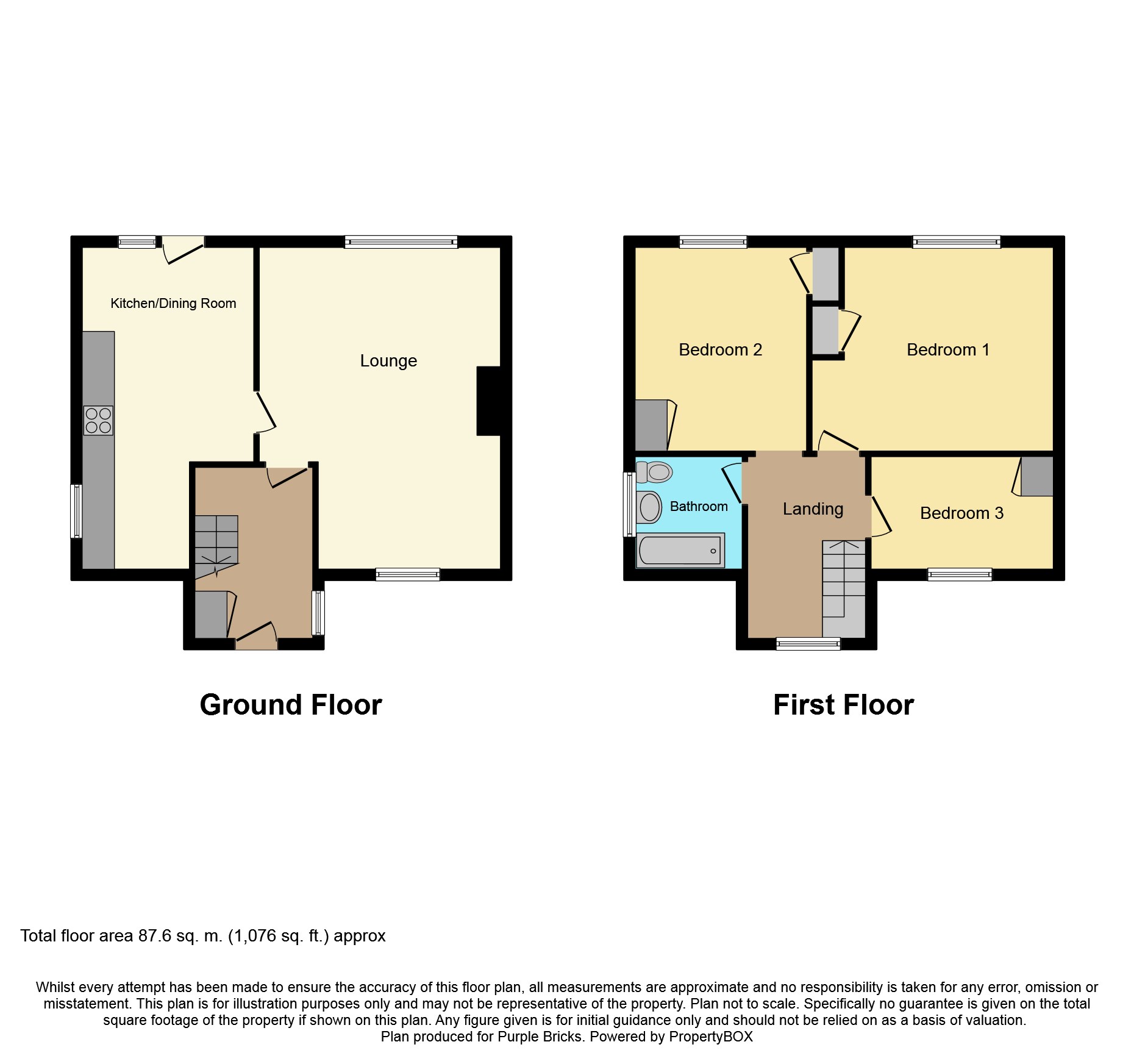3 Bedrooms Semi-detached house for sale in Kingston Road, Worksop S80