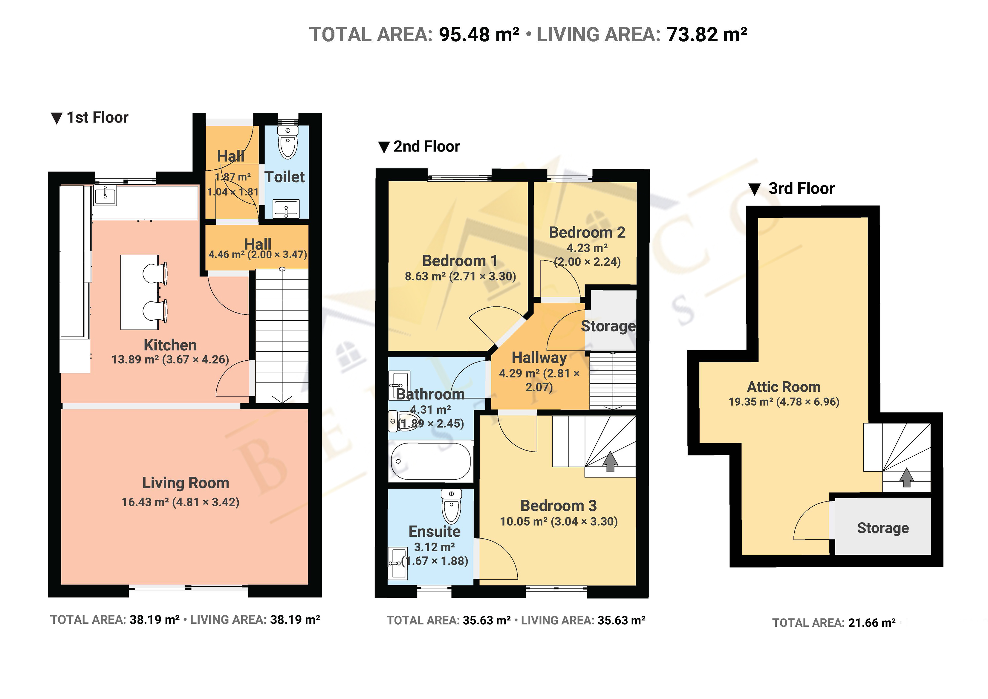 24, Ashby Drive, Sheffield floorplan