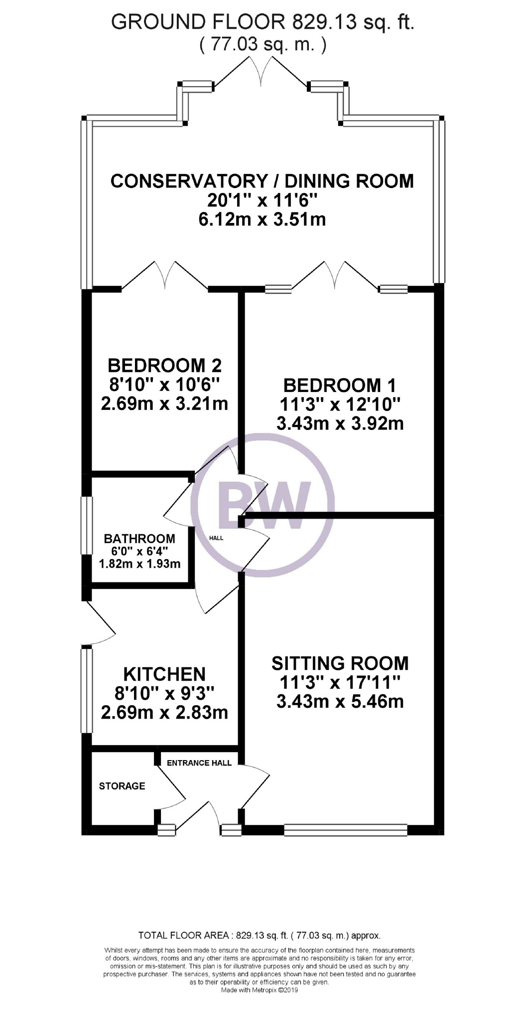 2 Bedrooms Semi-detached bungalow for sale in Everard Close, Worsley, Manchester M28