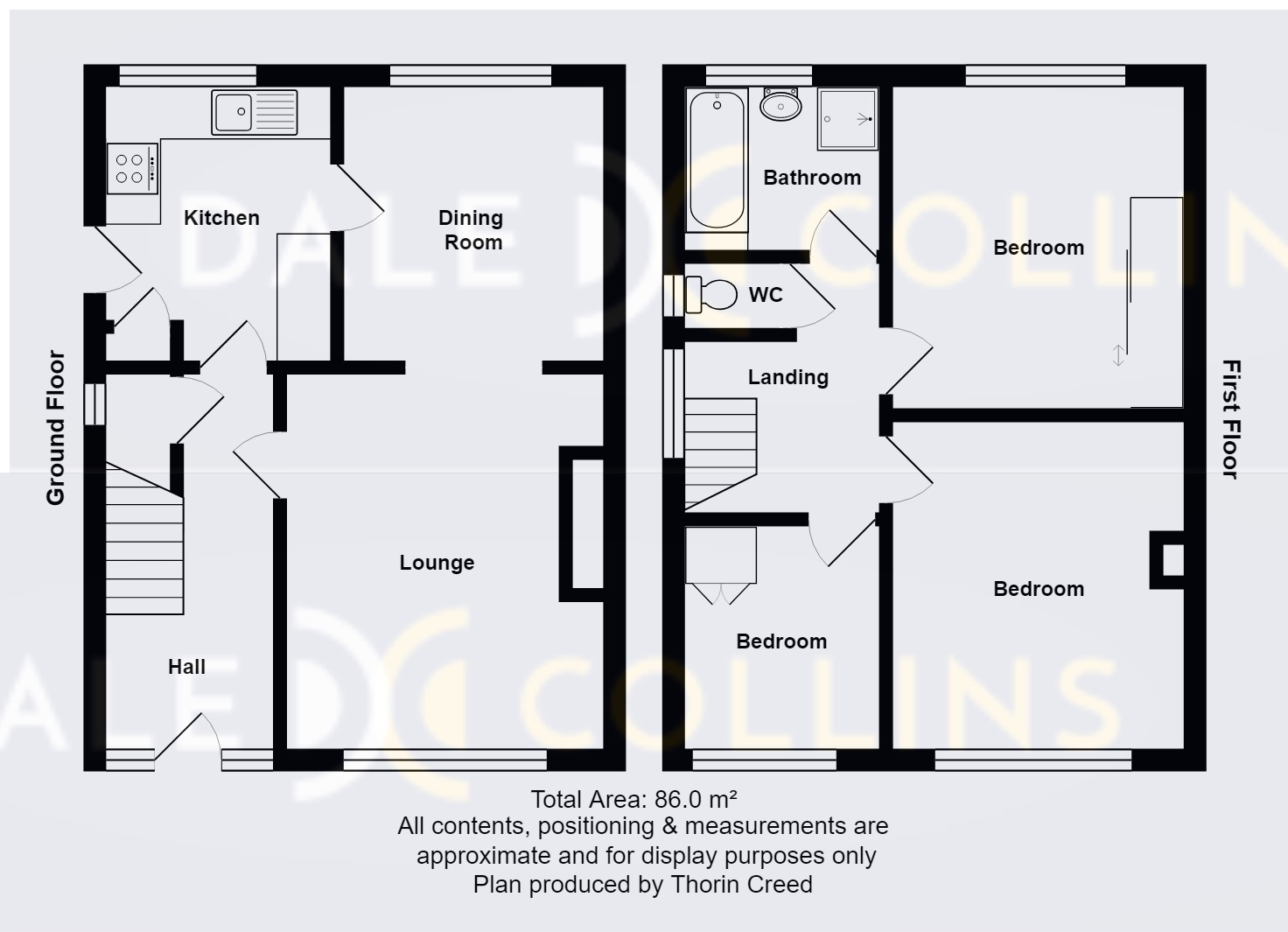 3 Bedrooms Semi-detached house for sale in Pemberton Drive, Meir Heath ST3