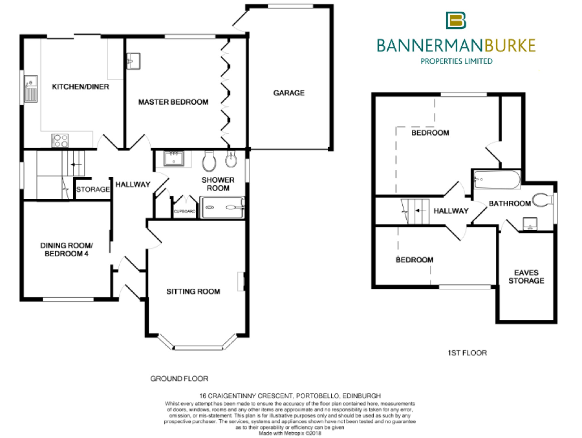 3 Bedrooms Detached house for sale in Craigentinny Crescent, Portobello, Edinburgh EH7